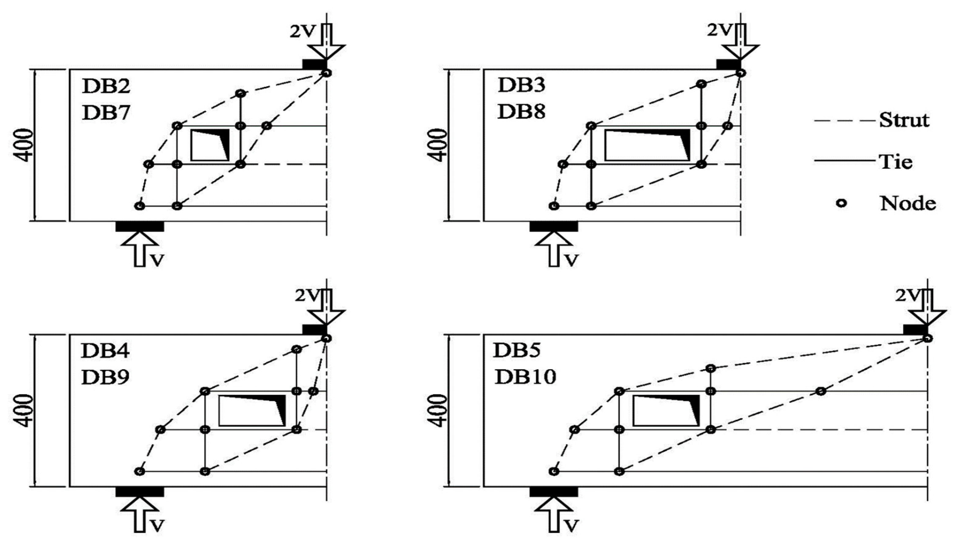 Buildings 12 01334 g015 550