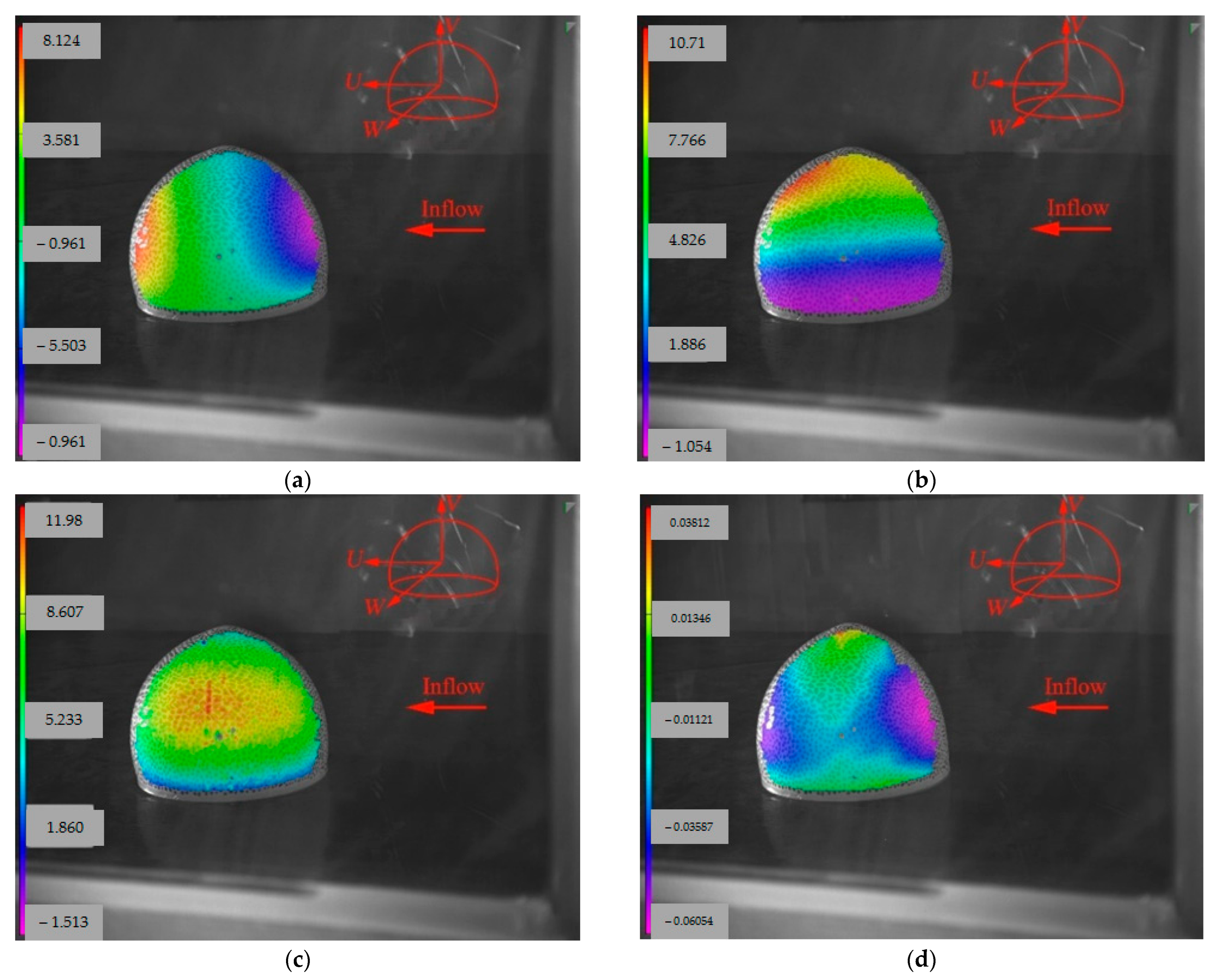 Buildings 12 01336 g006 550
