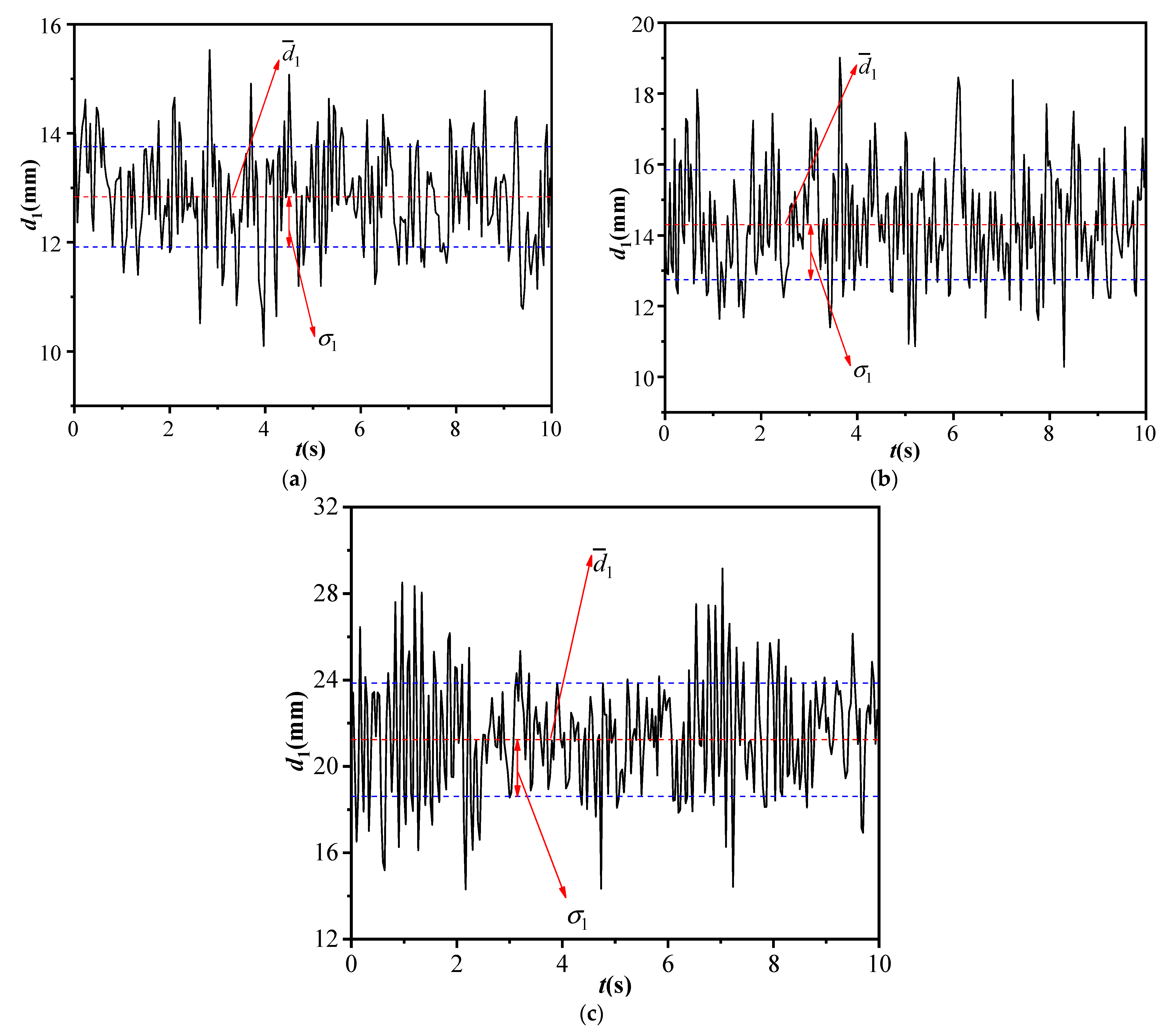 Buildings 12 01336 g009 550