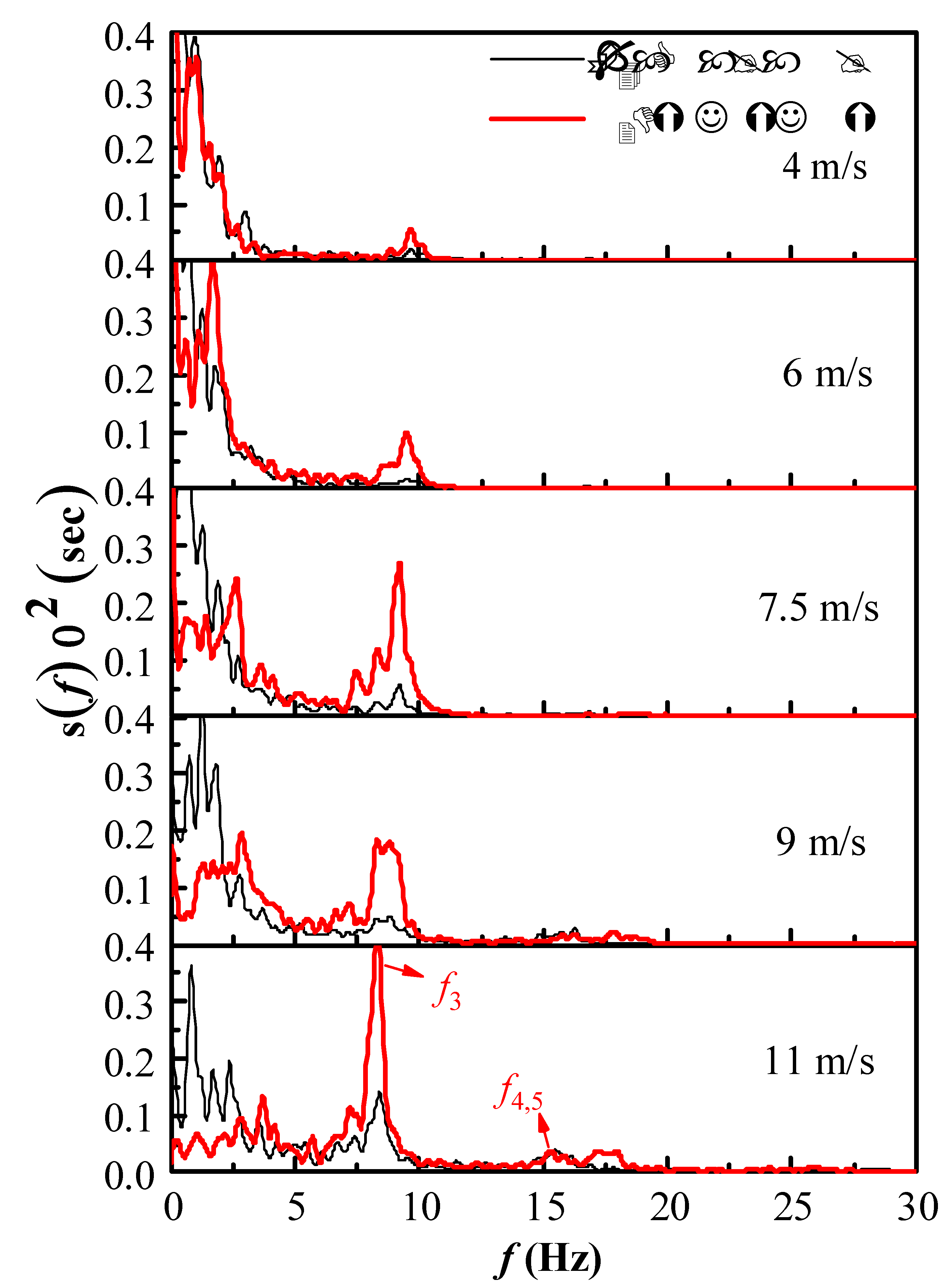 Buildings 12 01336 g016 550