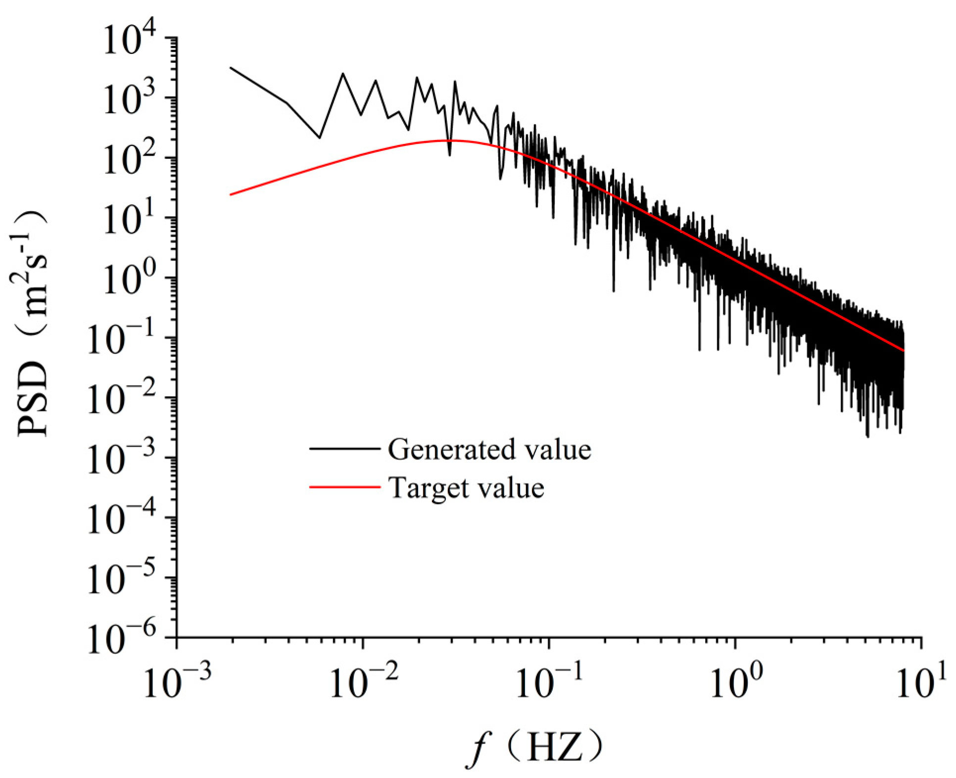 Buildings 12 01338 g007 550