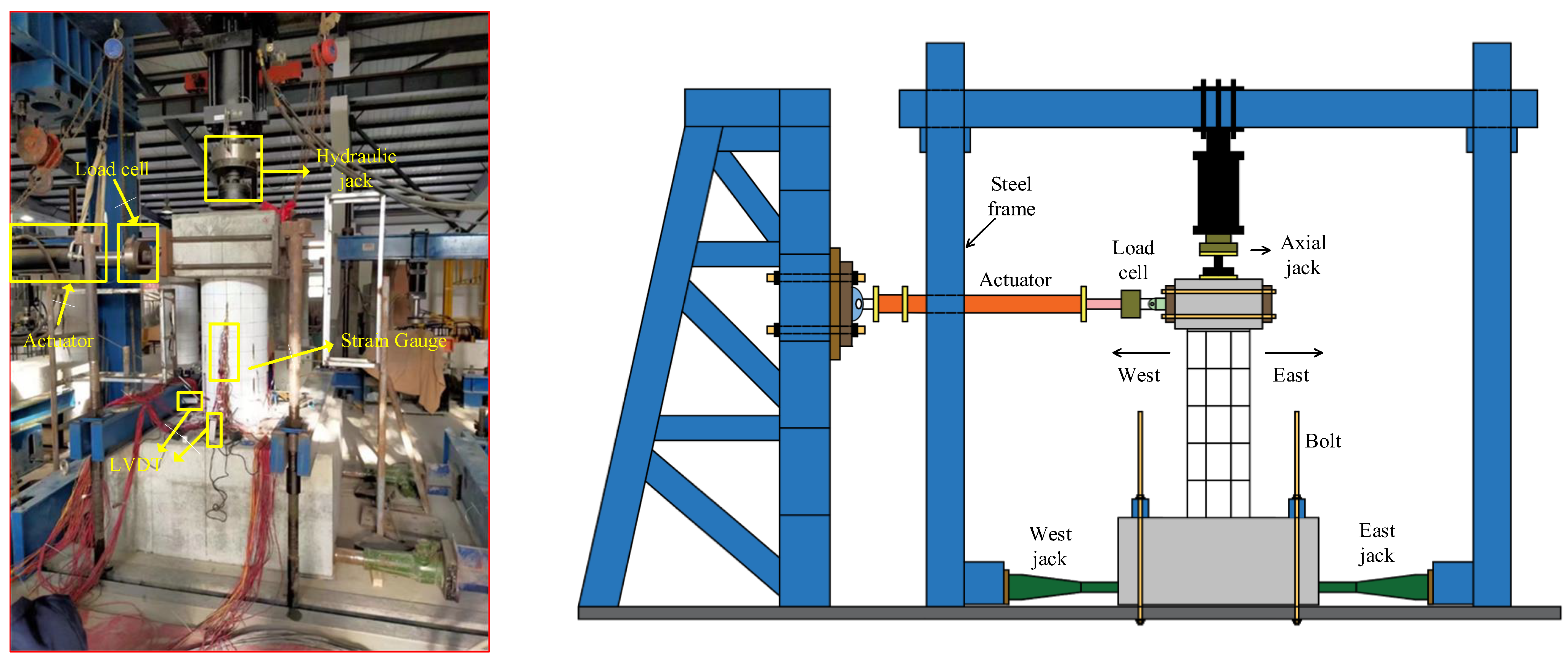 Buildings 12 01339 g005