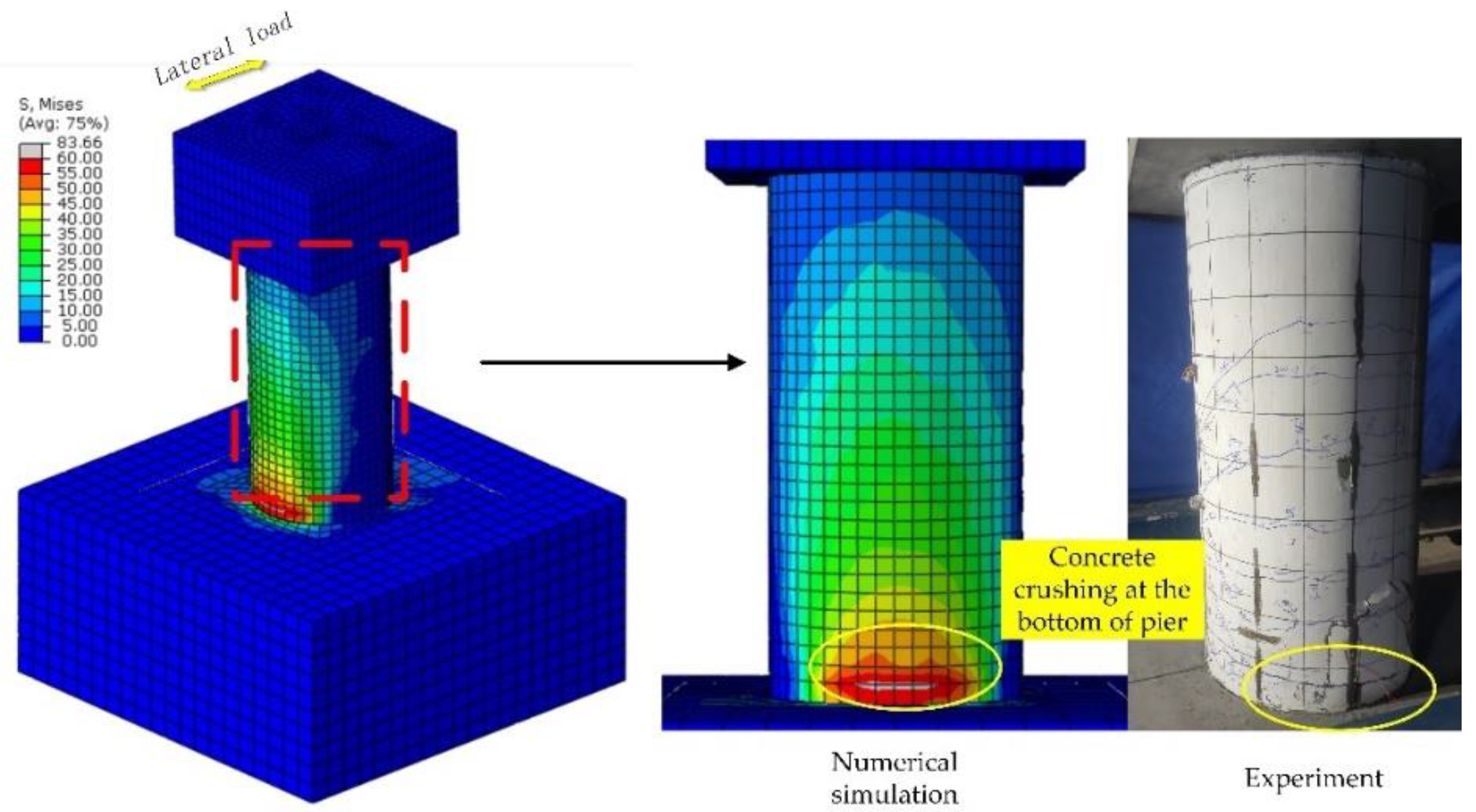 Buildings 12 01339 g016