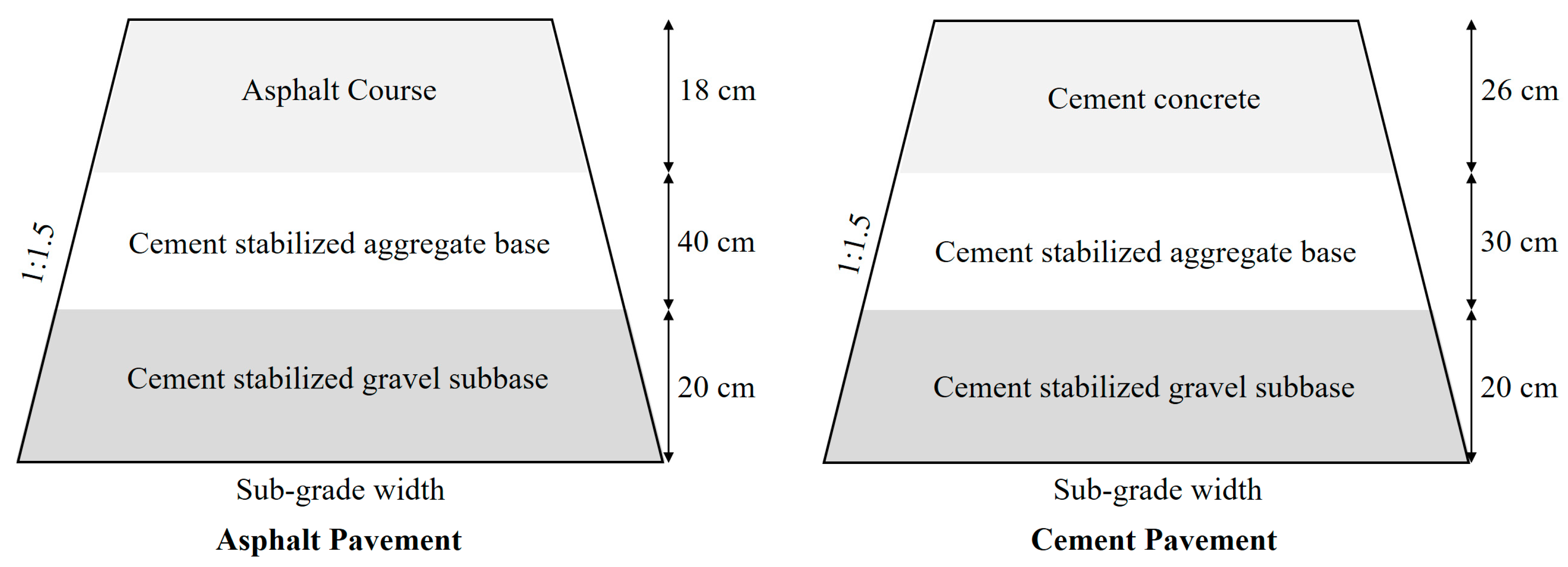 Buildings 12 01341 g002 550