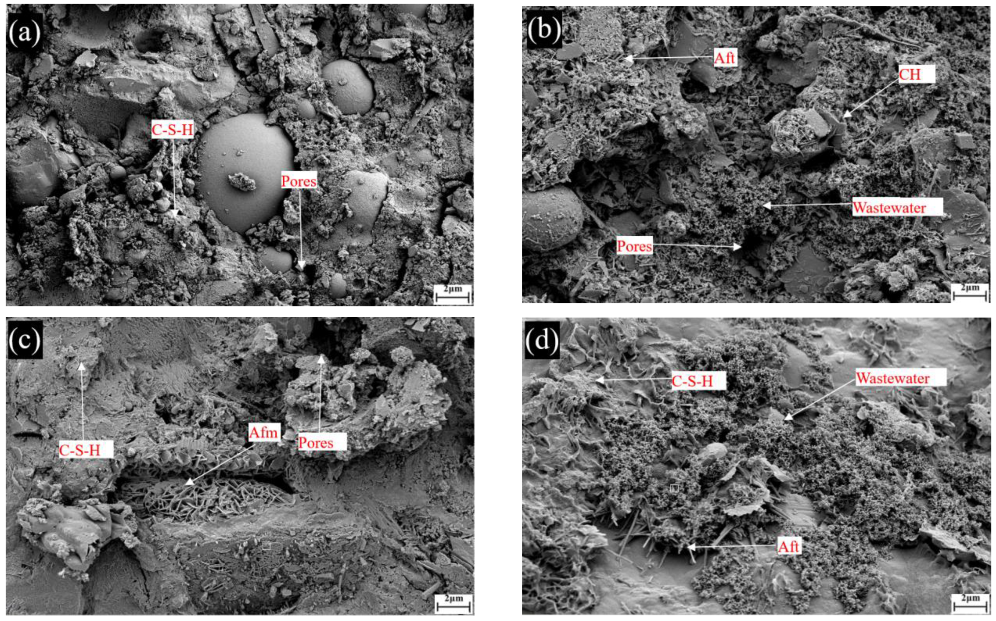 Buildings 12 01343 g009a 550