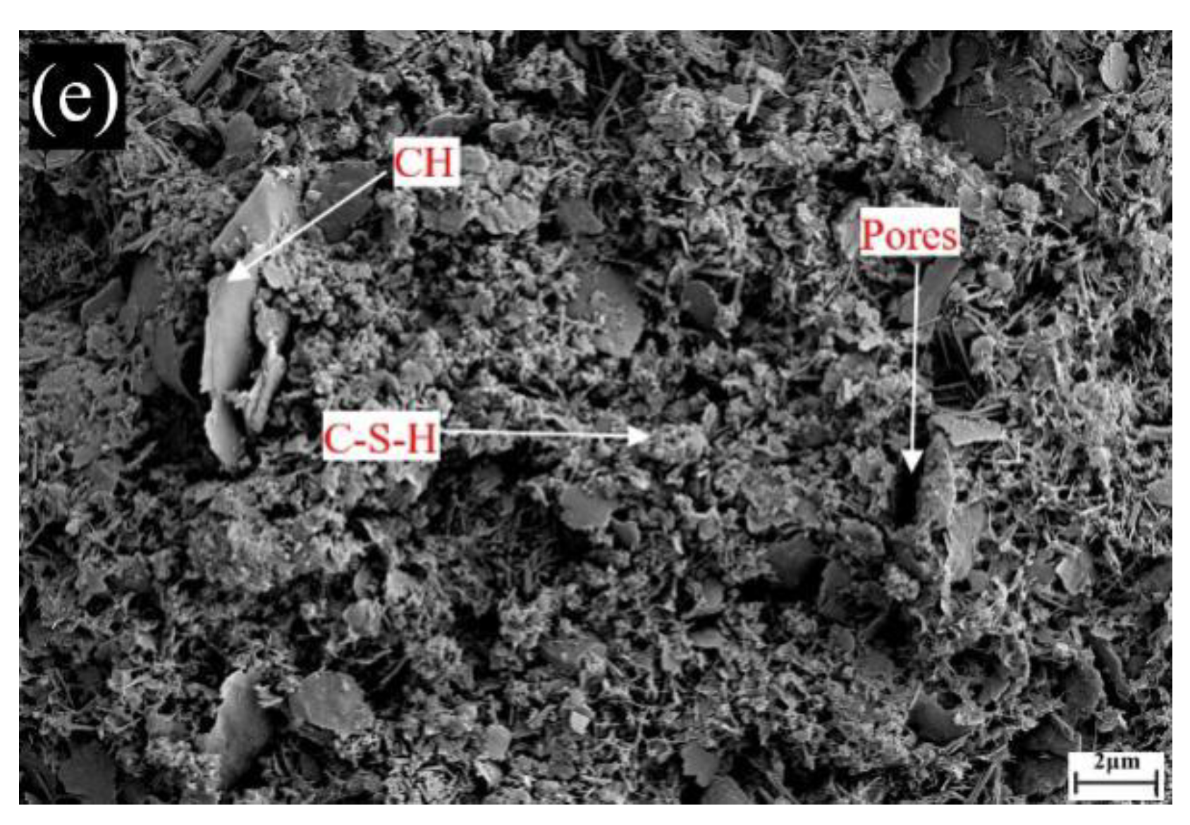 Buildings 12 01343 g009b 550