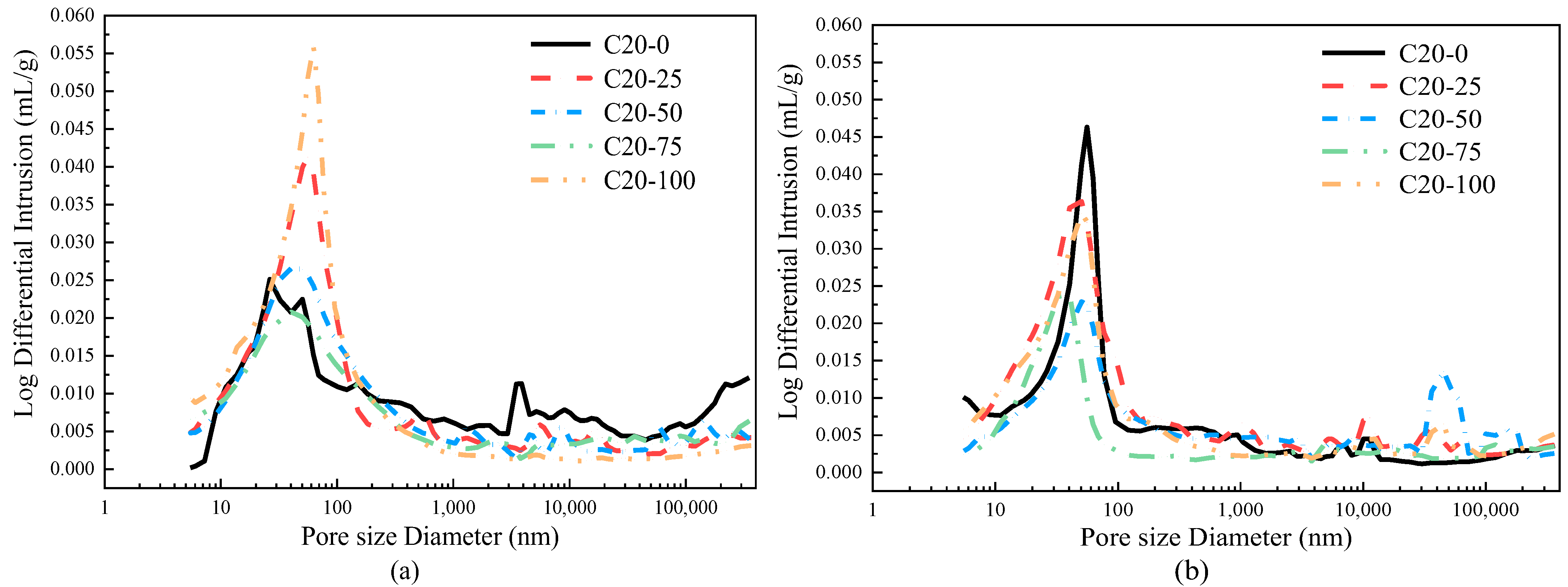Buildings 12 01343 g011 550