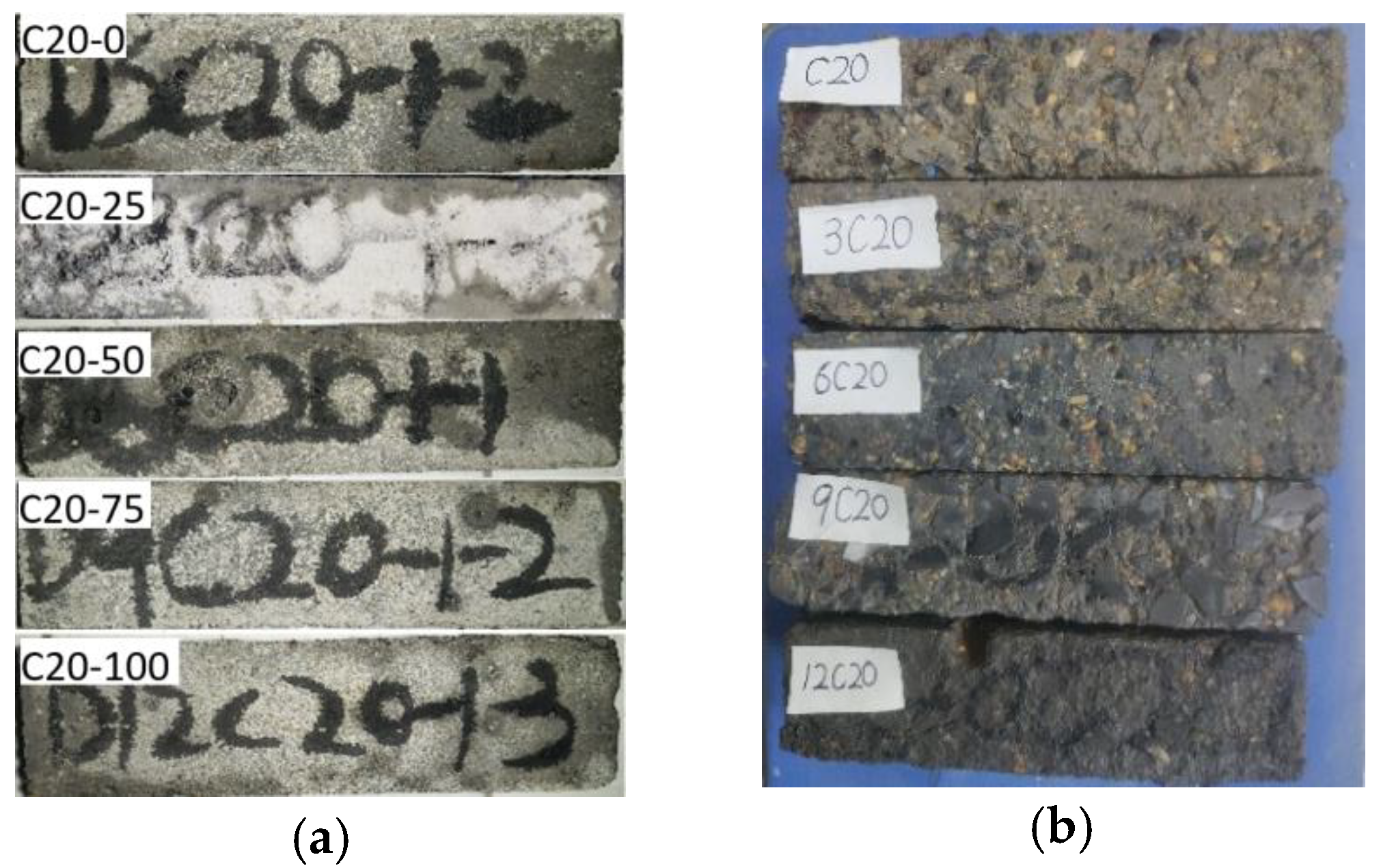 Buildings 12 01343 g017 550