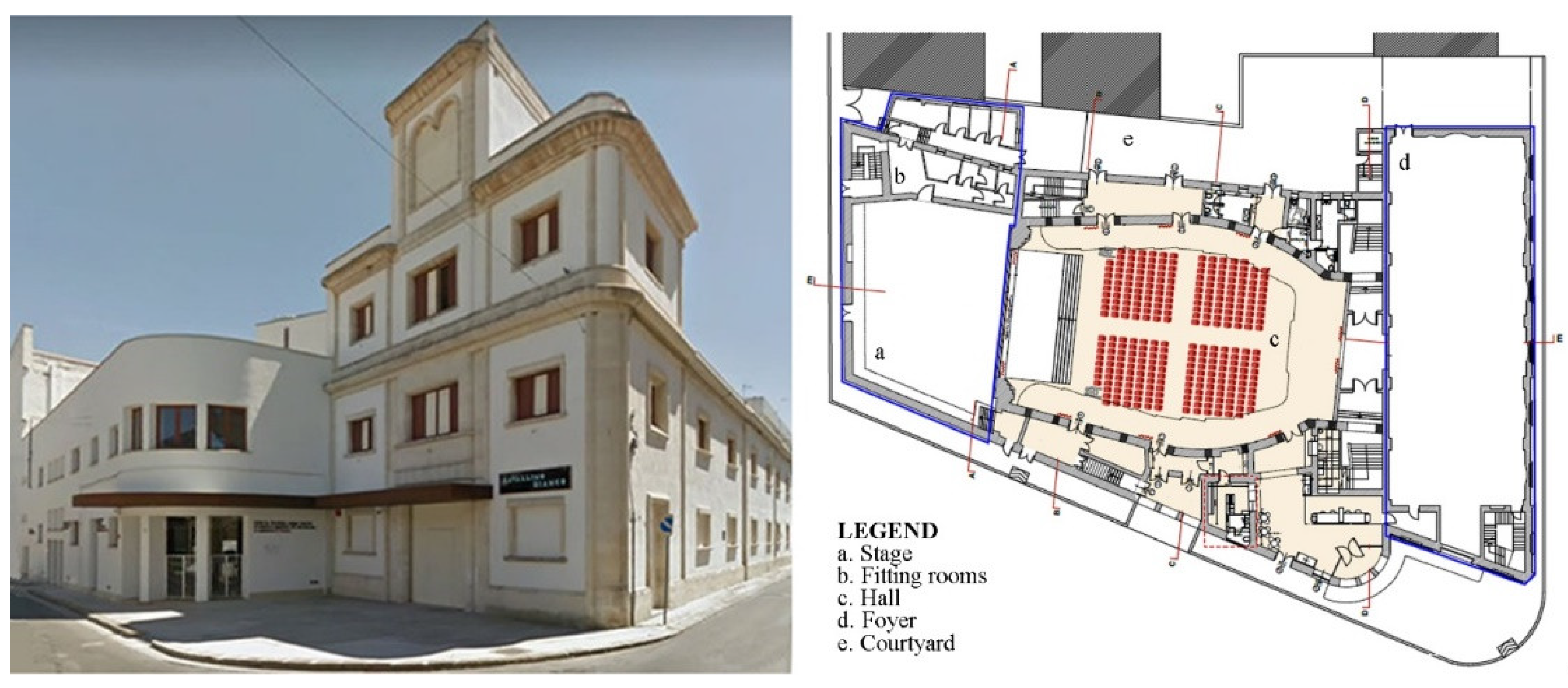 Buildings 12 01344 g001 550