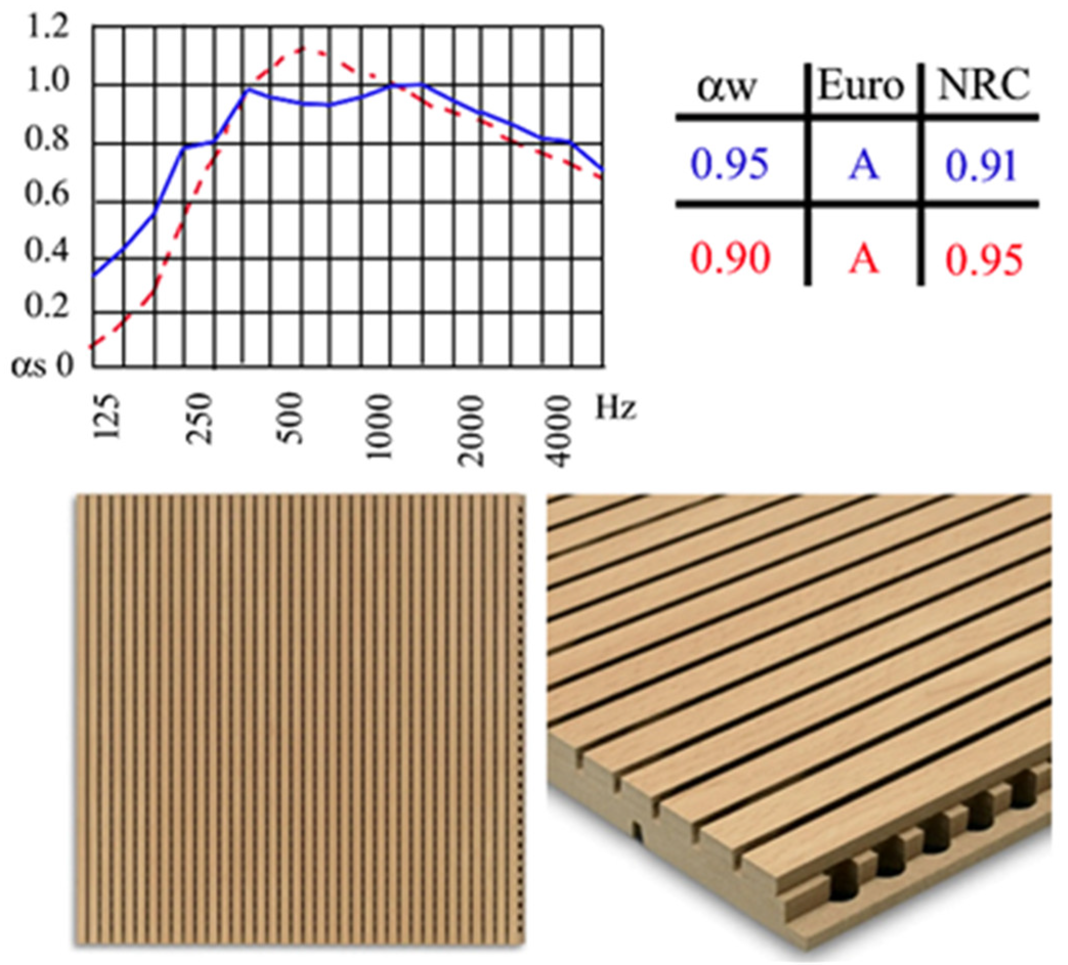 Buildings 12 01344 g005 550