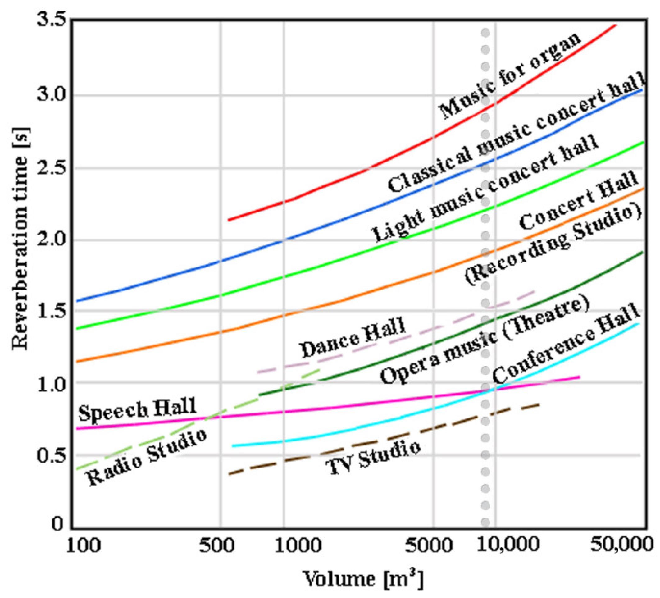 Buildings 12 01344 g006 550