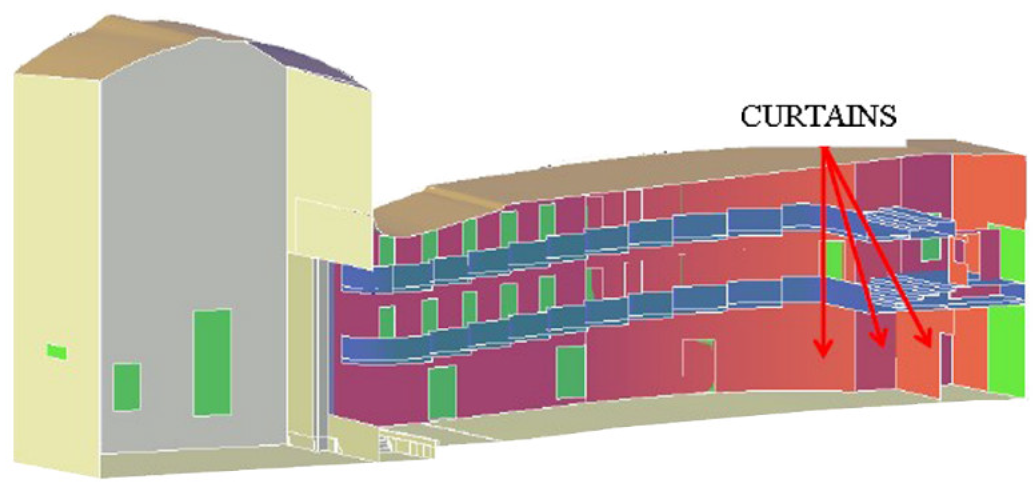 Buildings 12 01344 g008 550