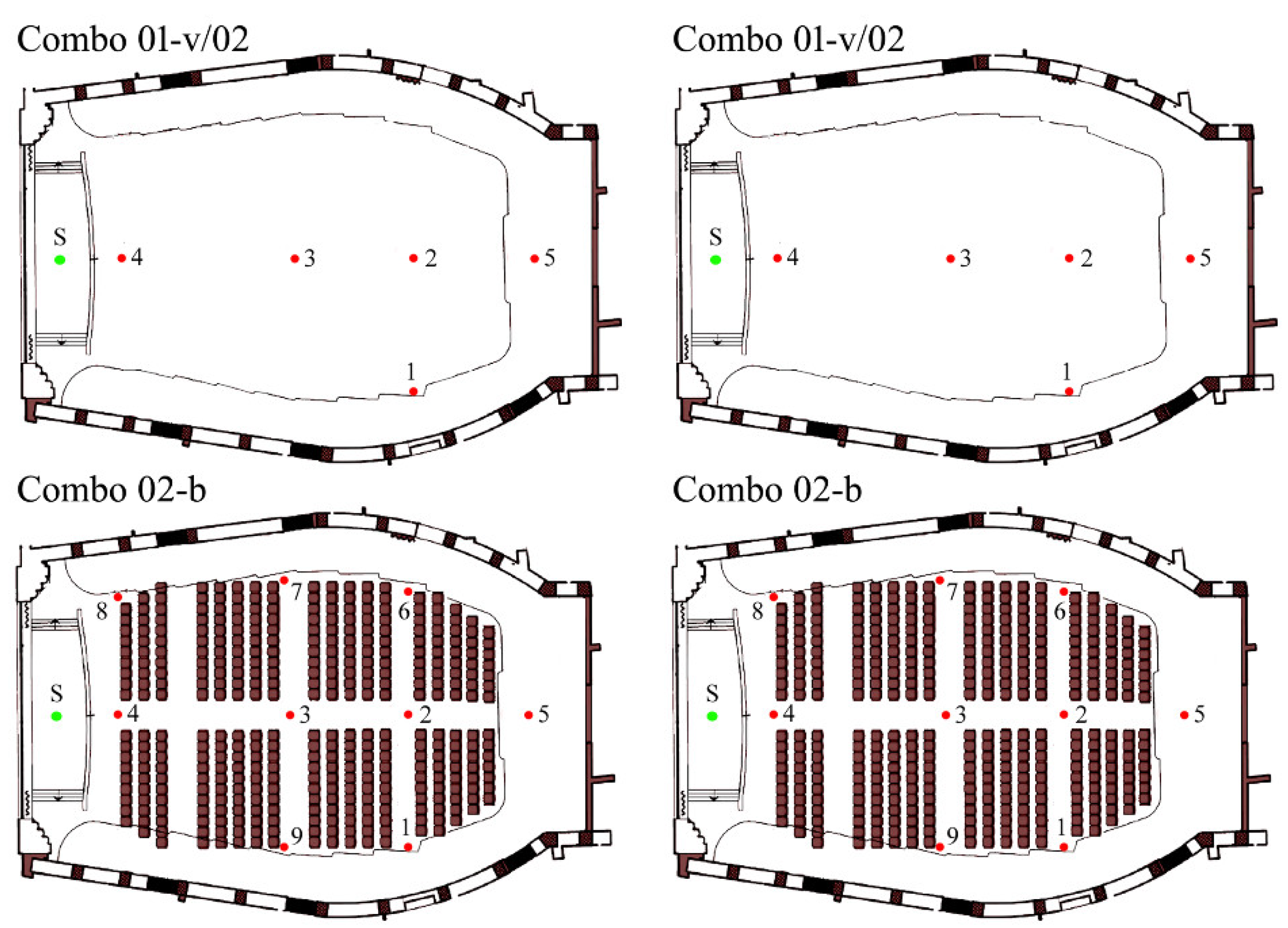 Buildings 12 01344 g009 550