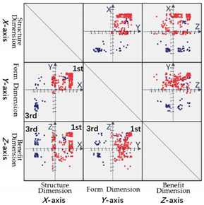 Buildings 12 01346 i018