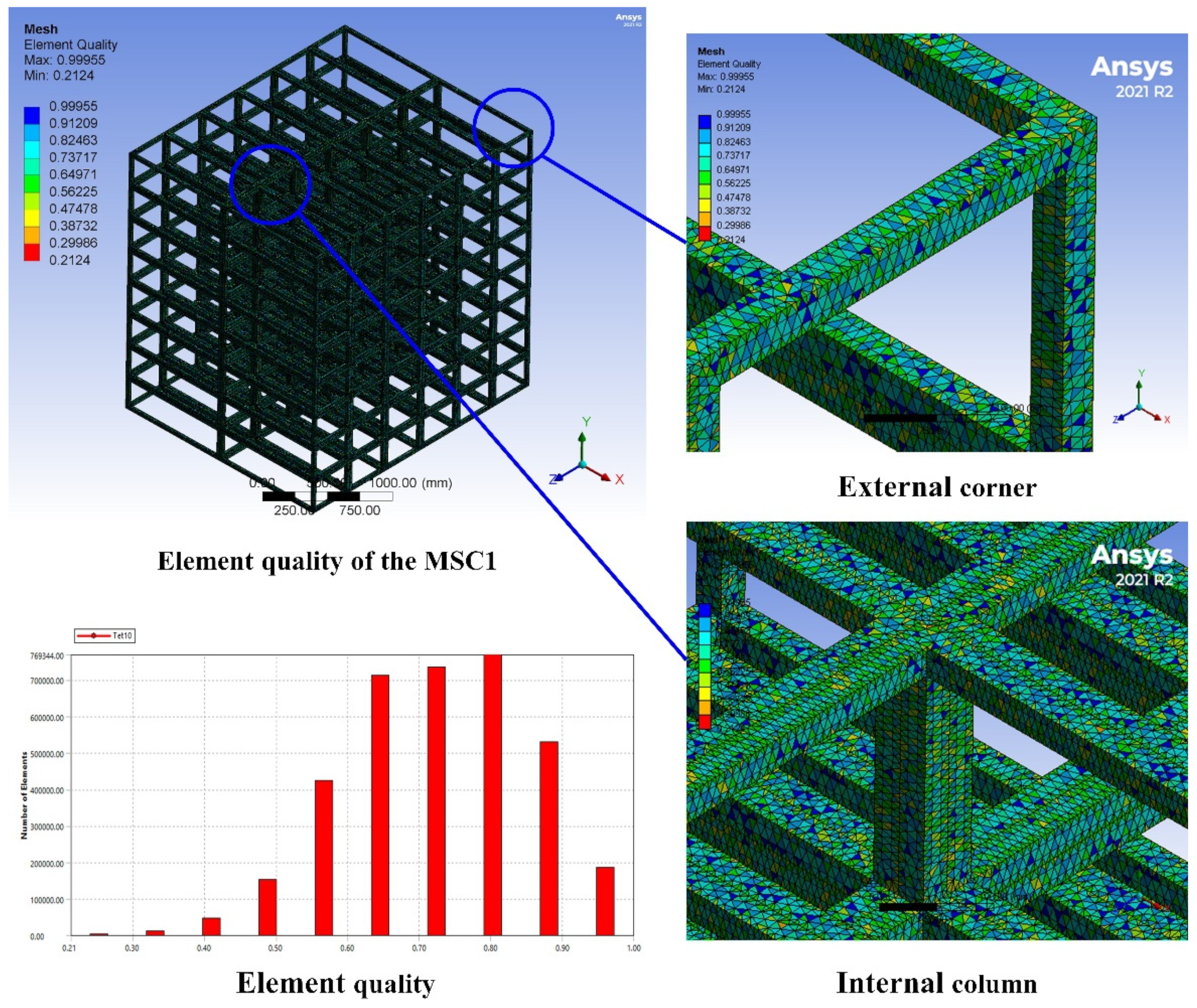 Buildings 12 01347 g004 550