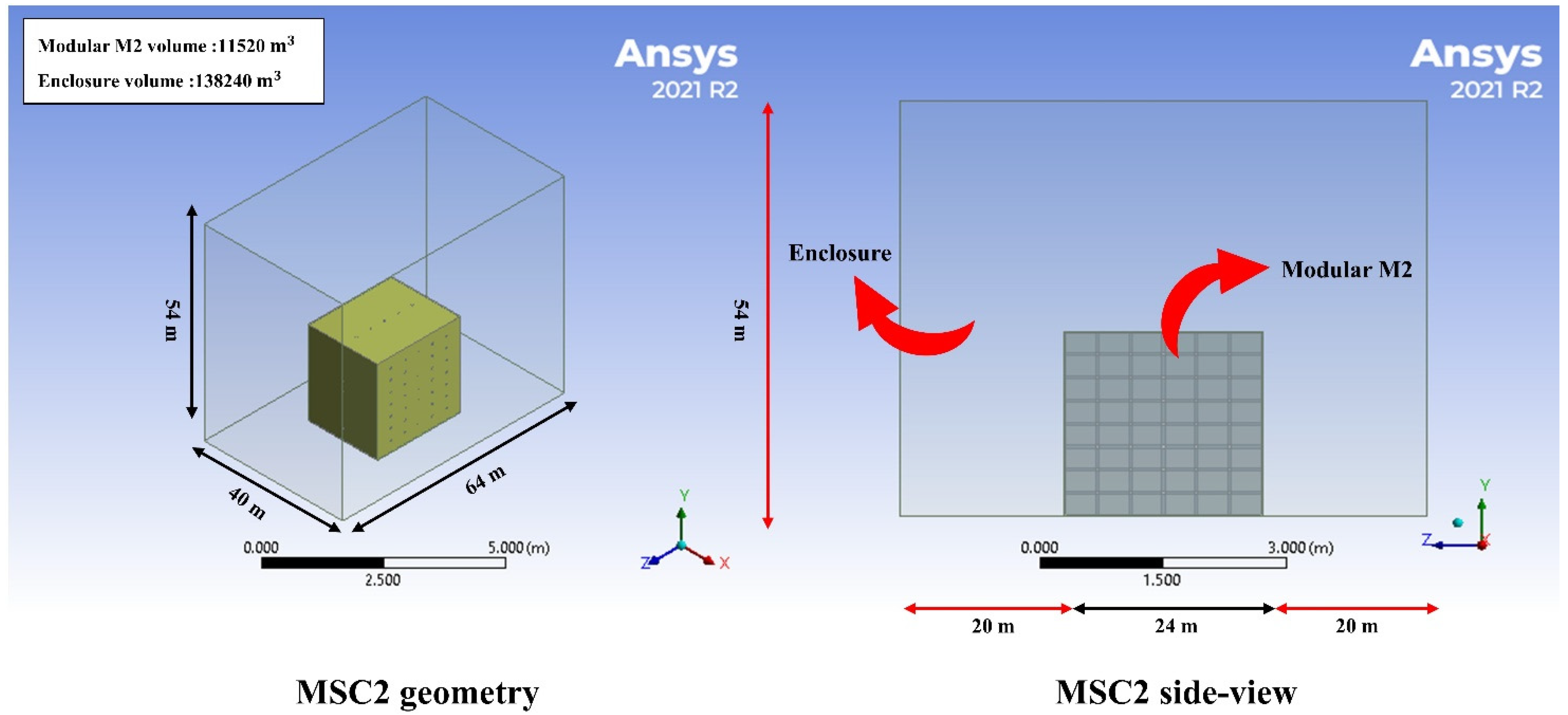 Buildings 12 01347 g006 550