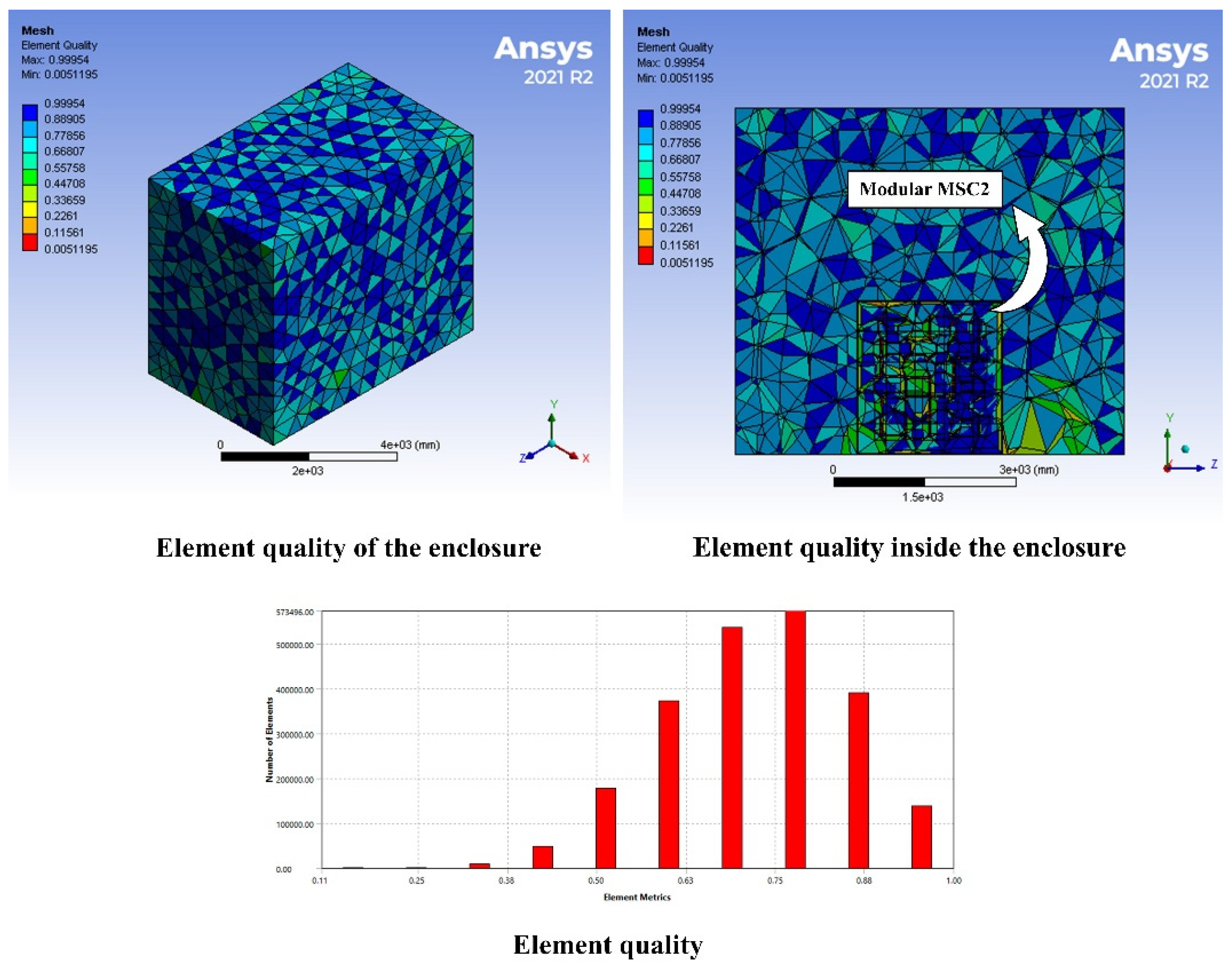 Buildings 12 01347 g007 550