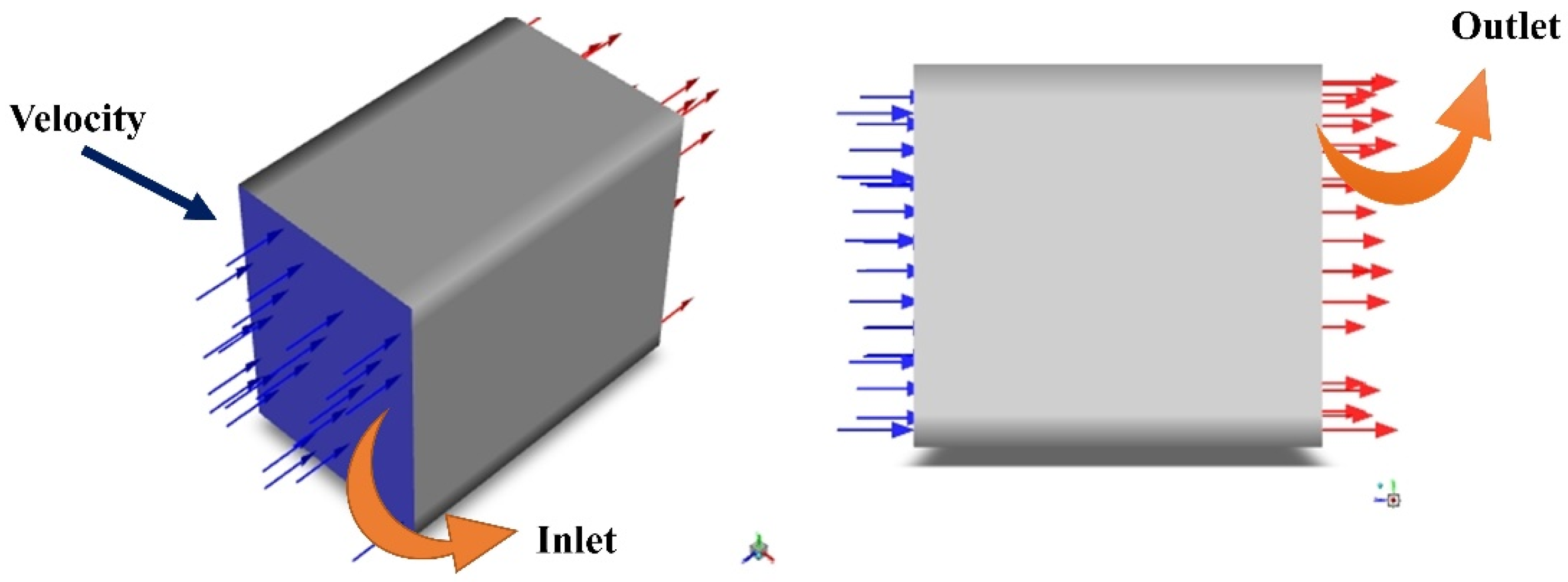 Buildings 12 01347 g008 550