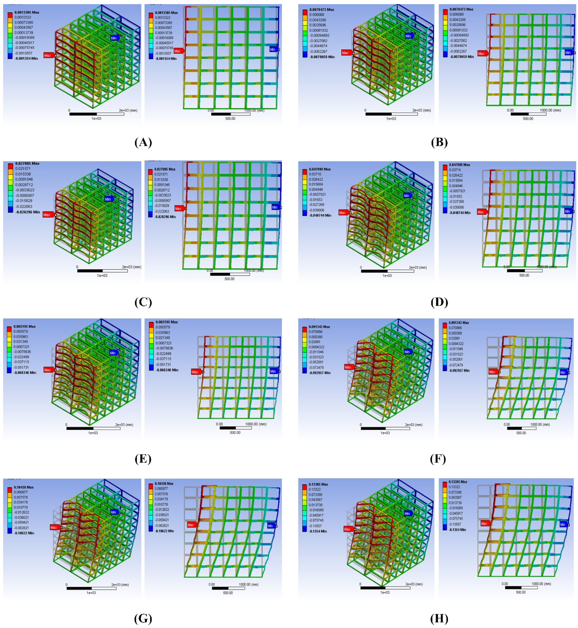 Buildings 12 01347 g009 550