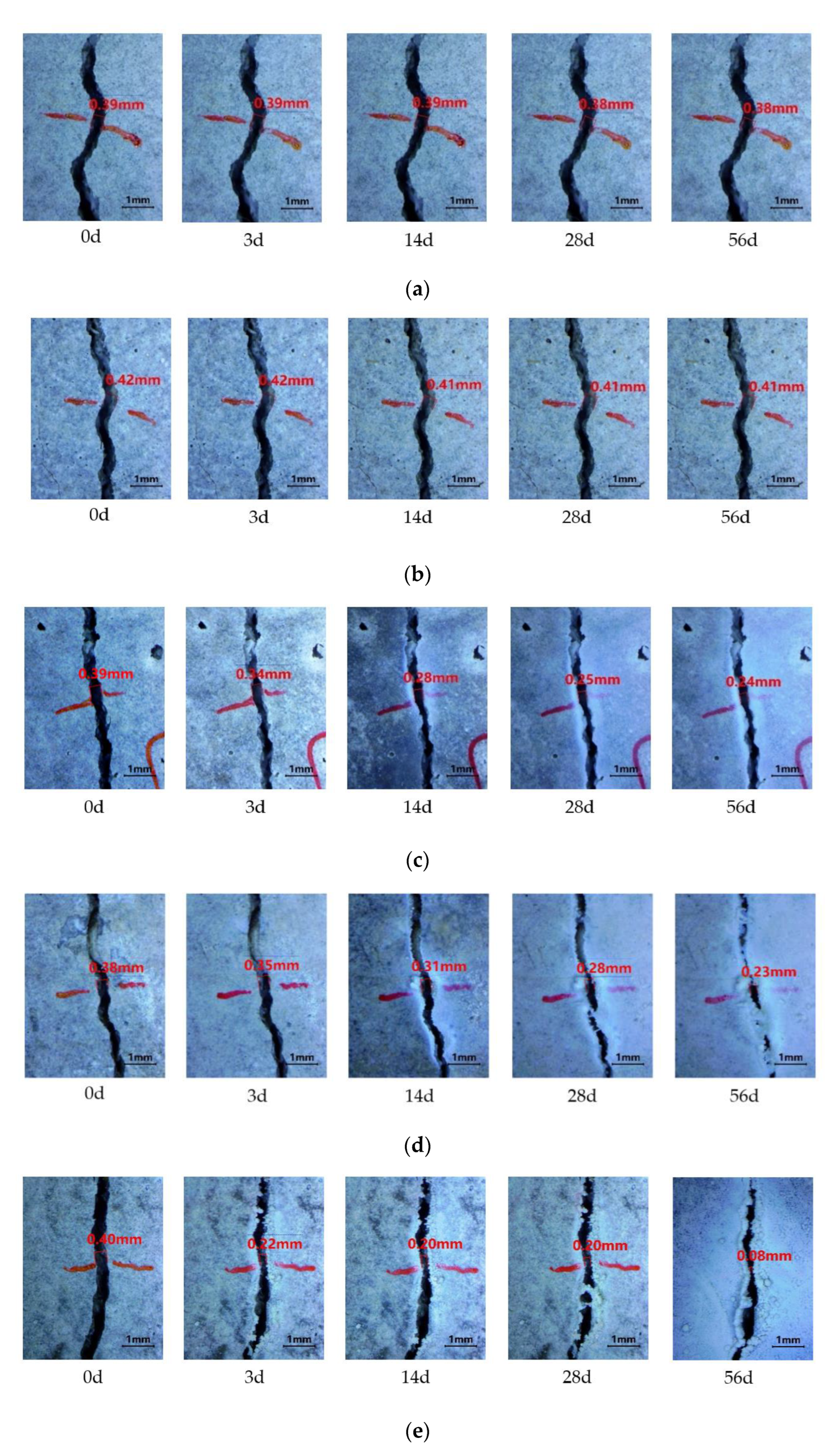 Buildings 12 01348 g002a