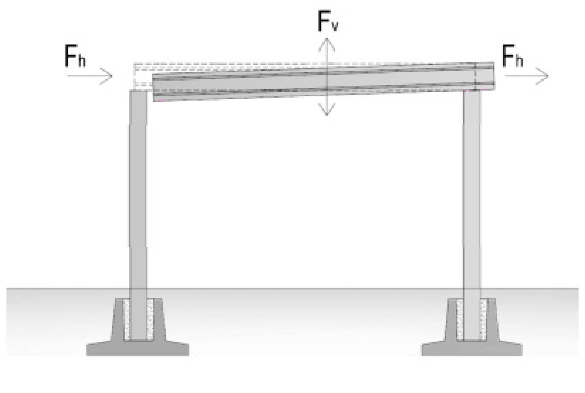Buildings 12 01350 g001 550