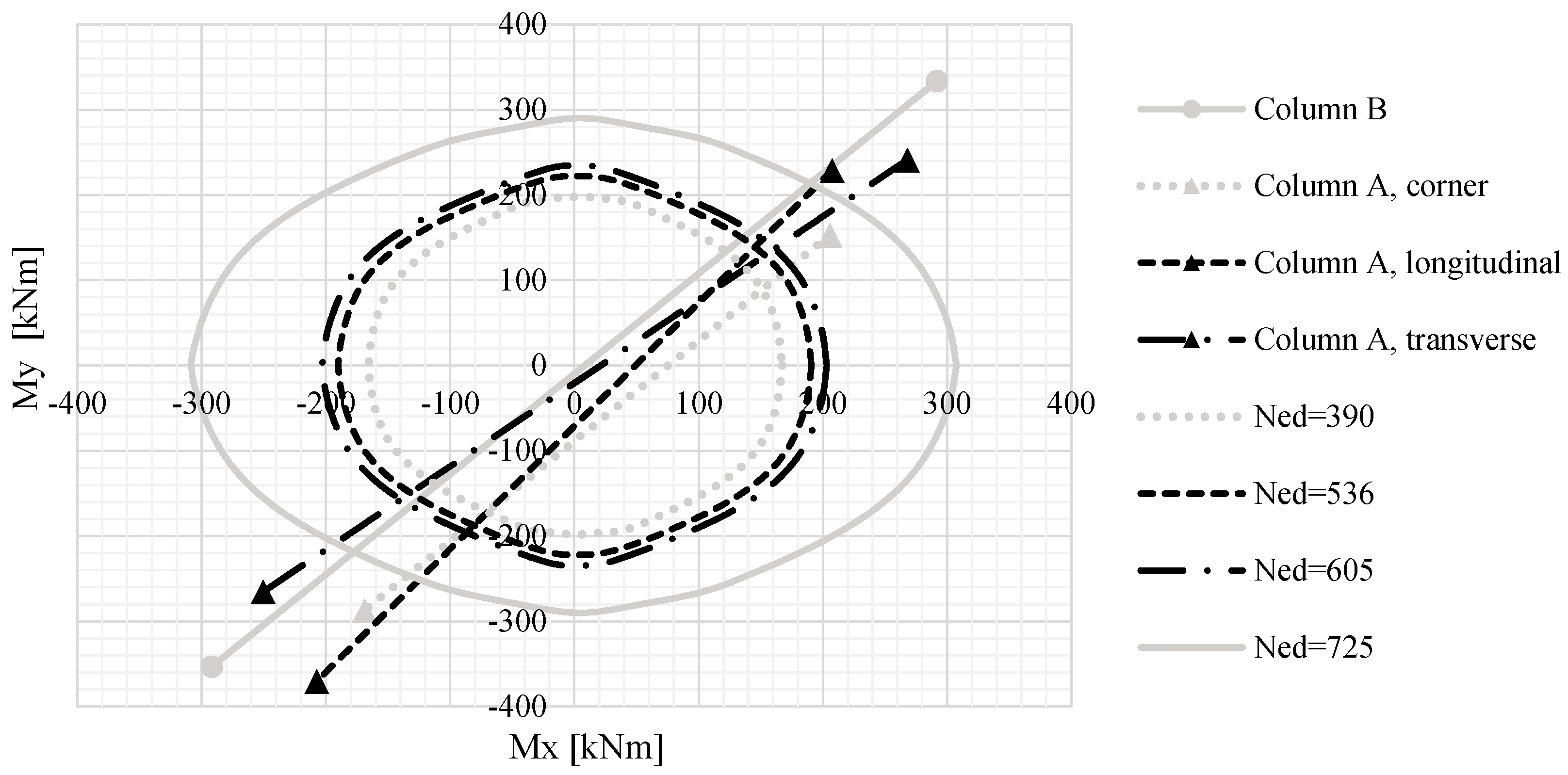 Buildings 12 01350 g011 550