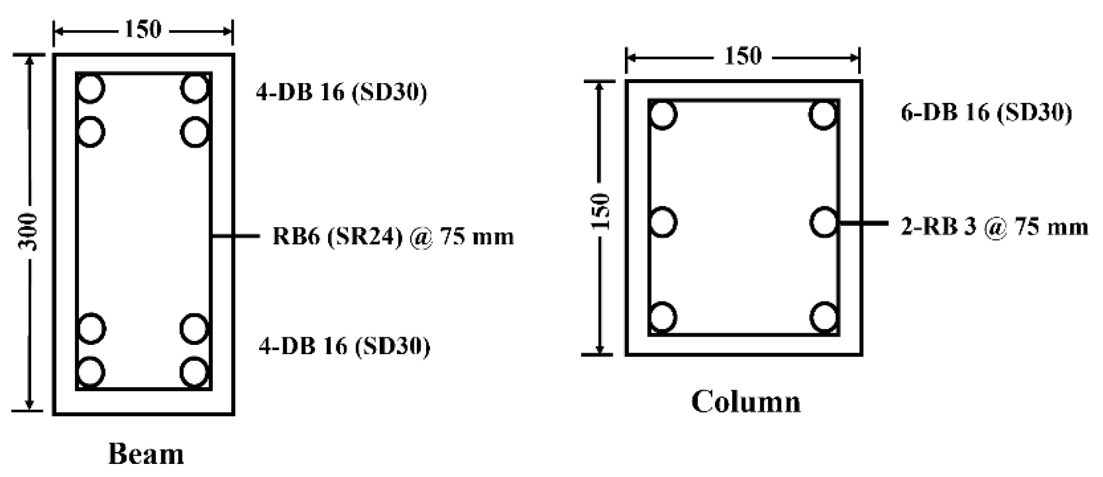 Buildings 12 01351 g004 550