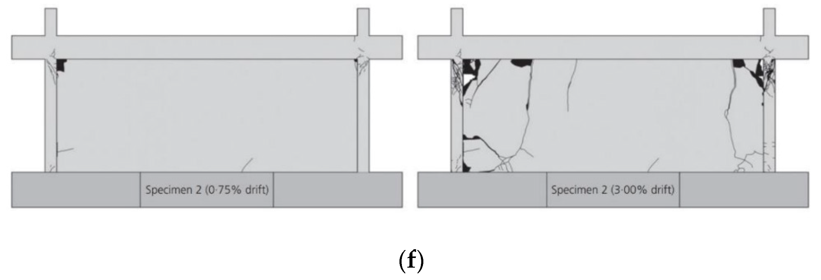 Buildings 12 01351 g005b 550