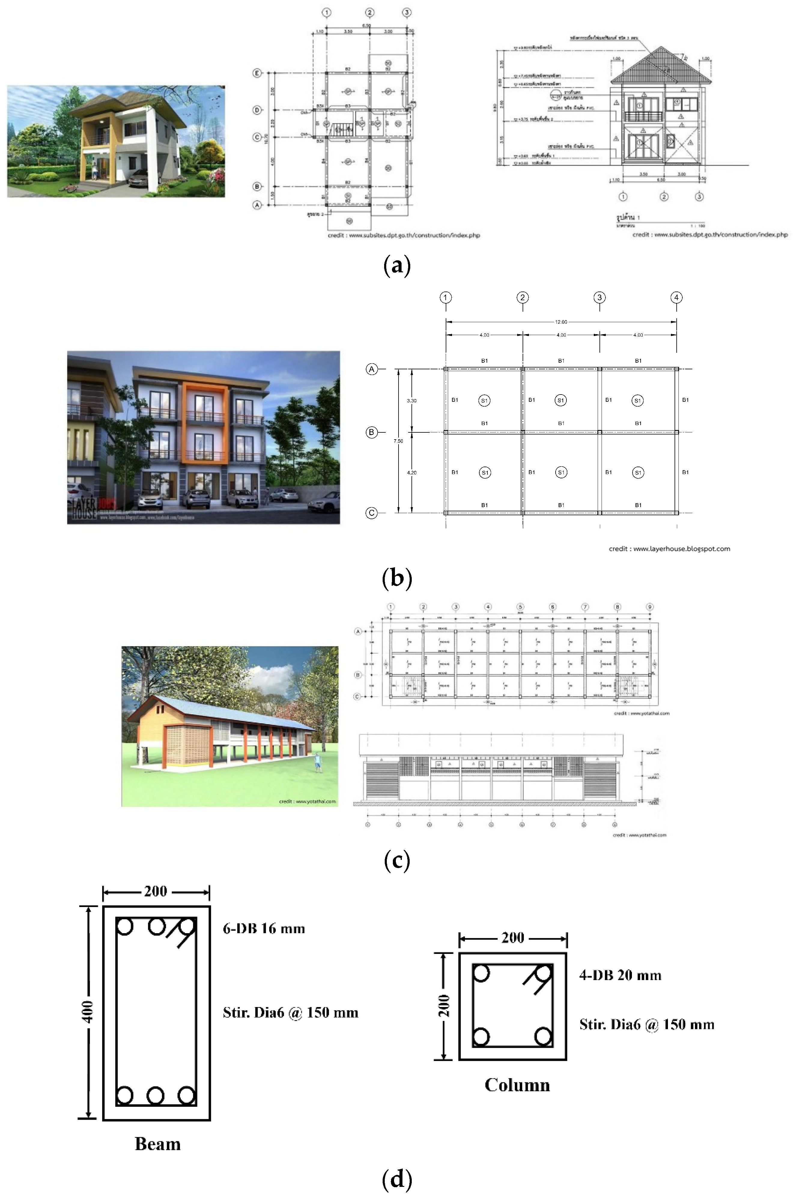Buildings 12 01351 g008a 550