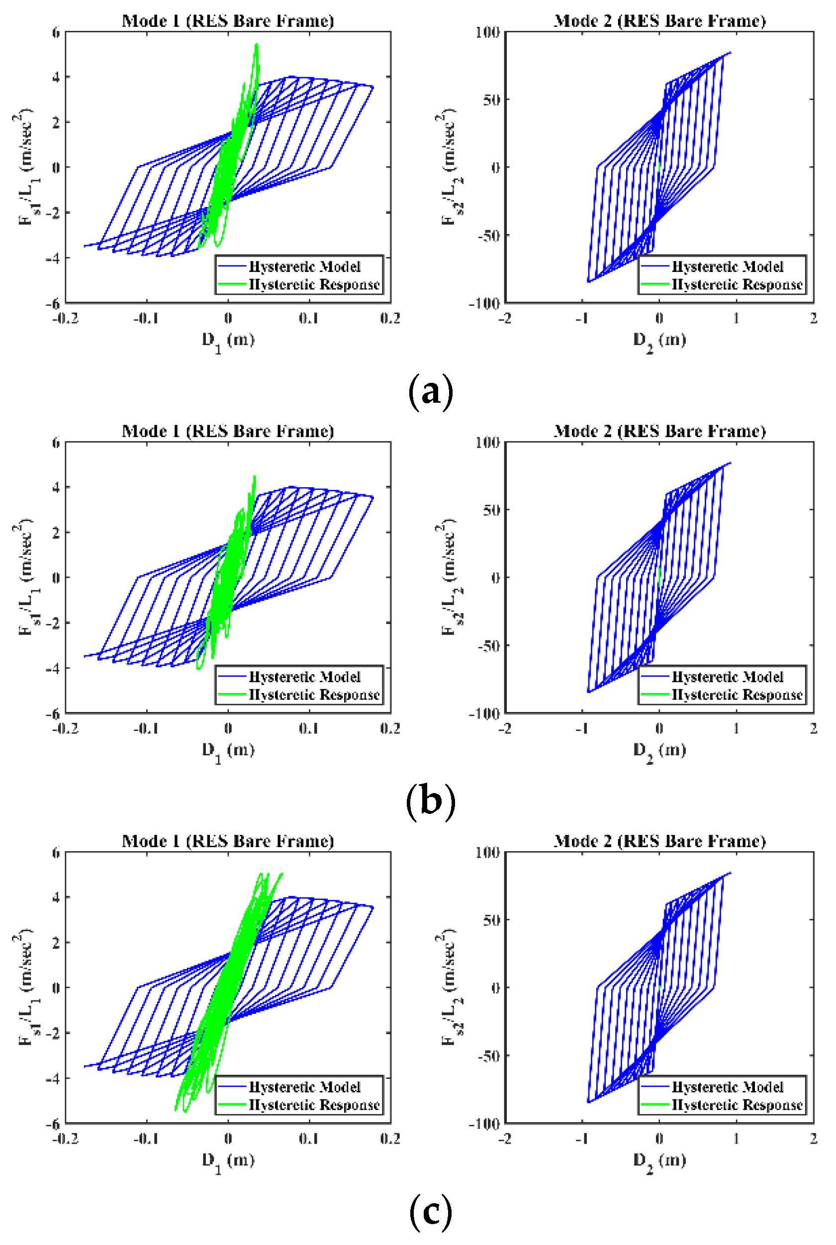 Buildings 12 01351 g015 550