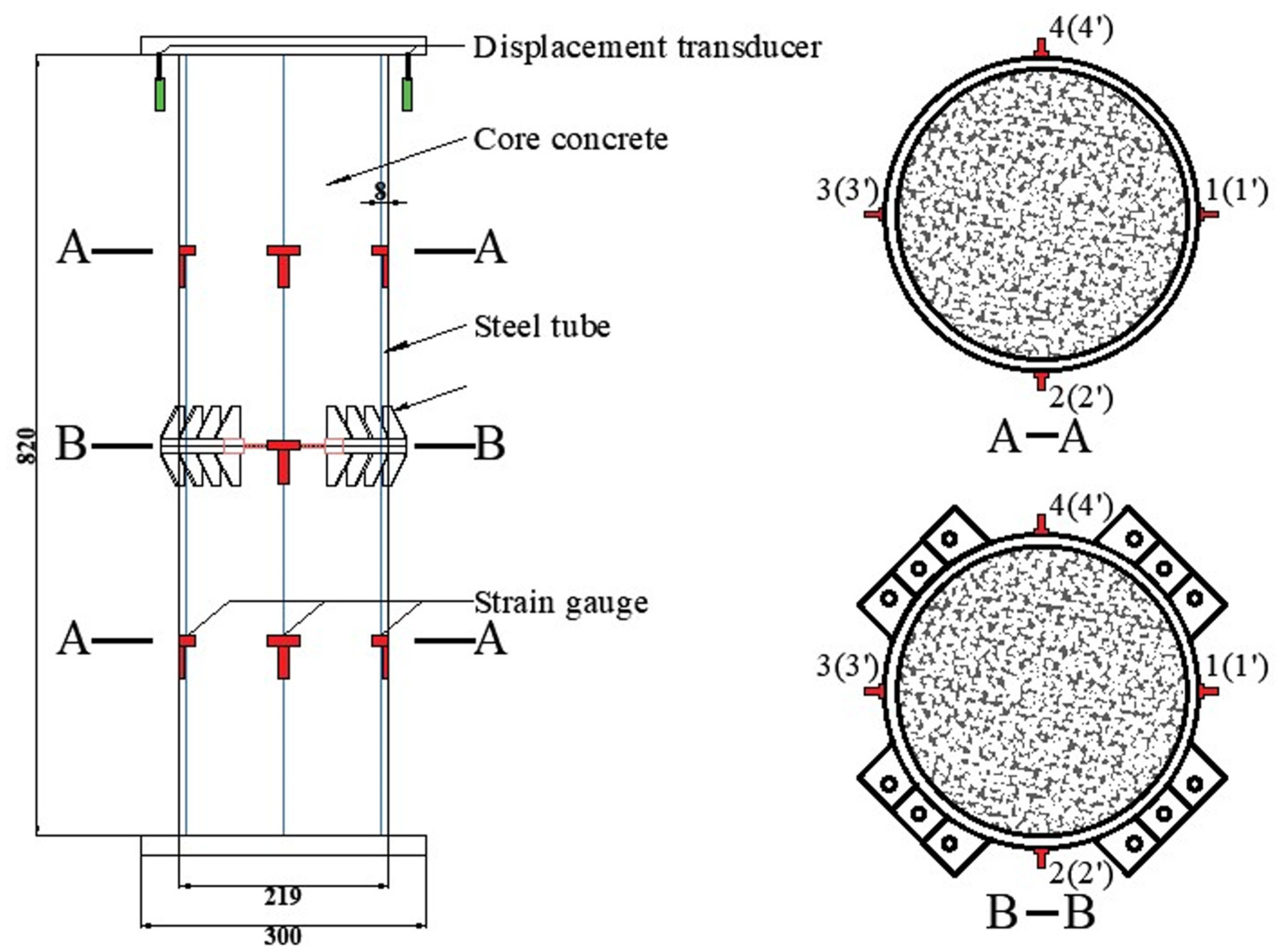 Buildings 12 01352 g004 550