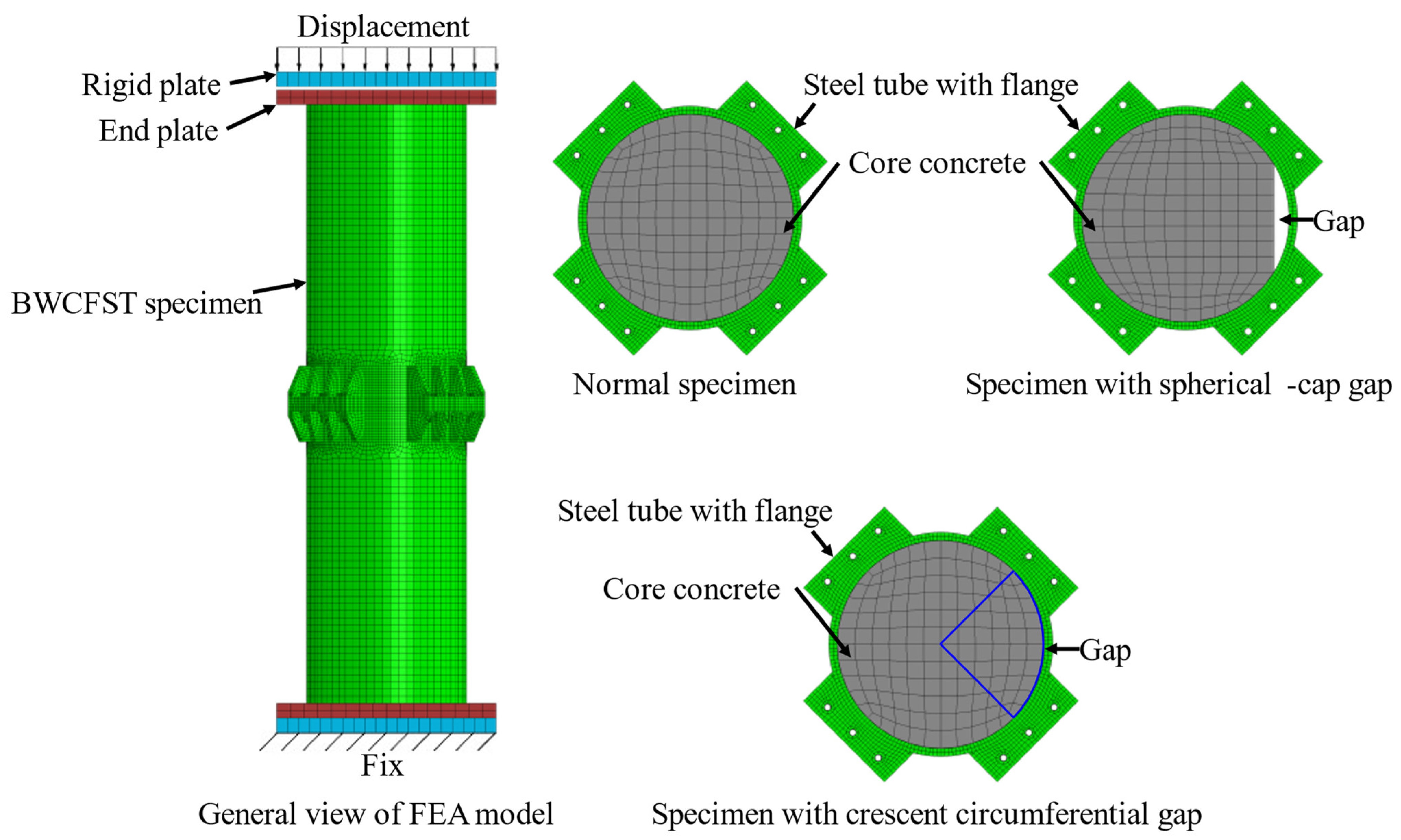 Buildings 12 01352 g018 550