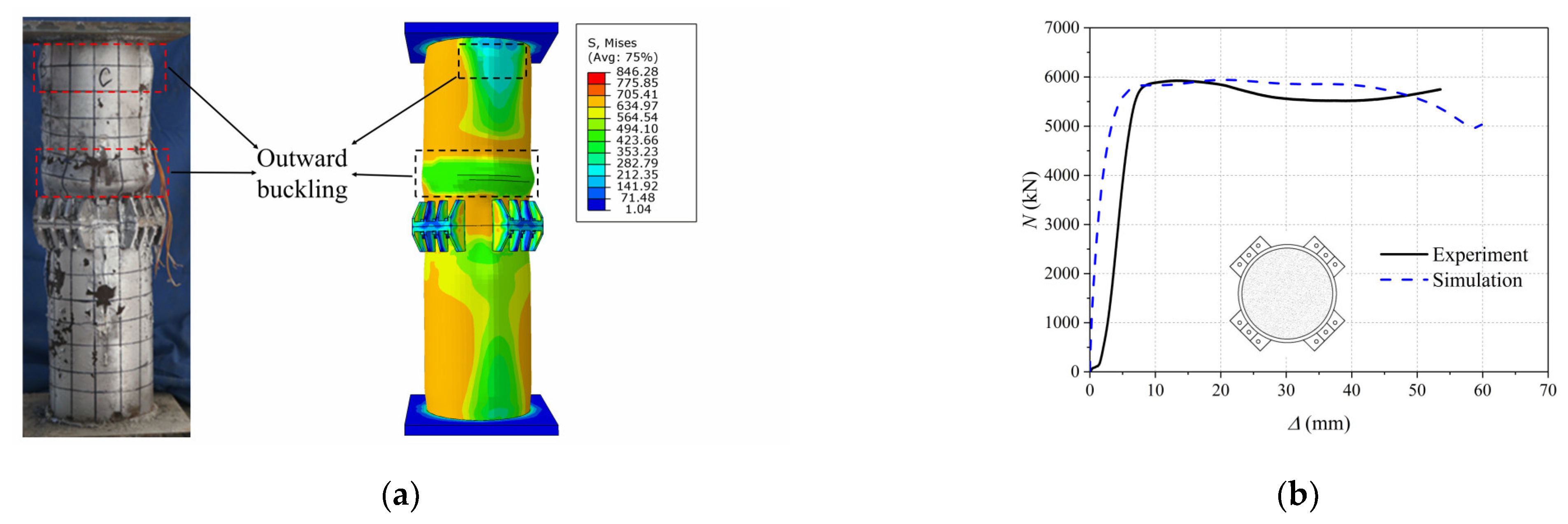 Buildings 12 01352 g020 550