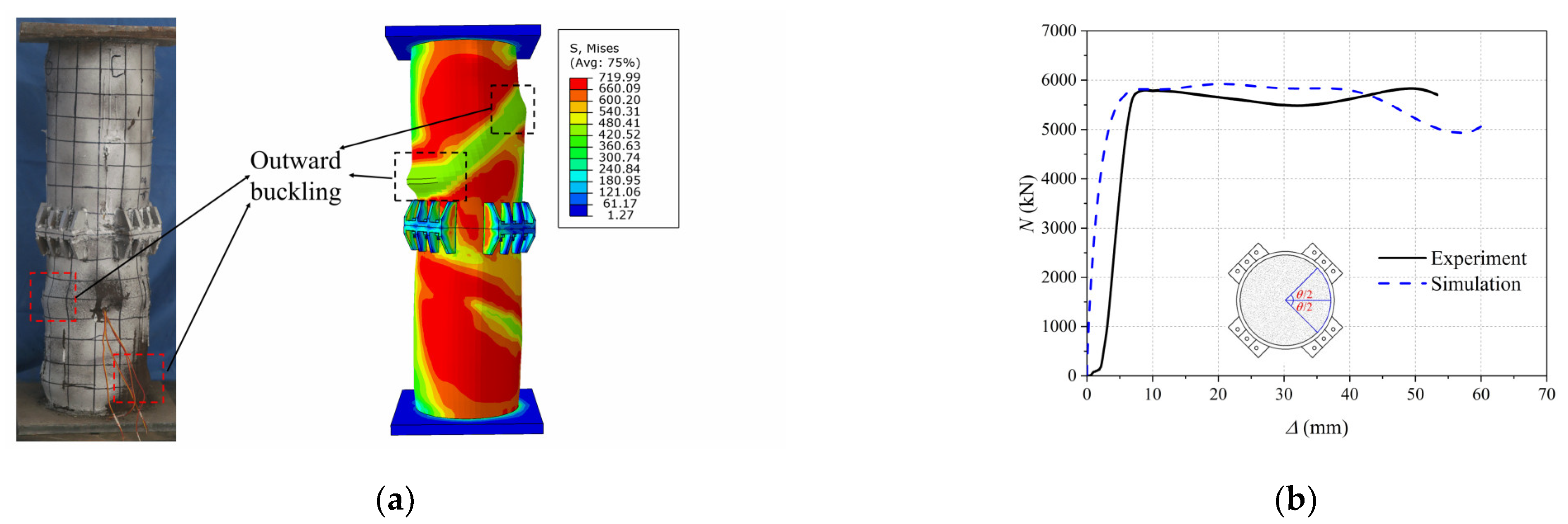 Buildings 12 01352 g021 550