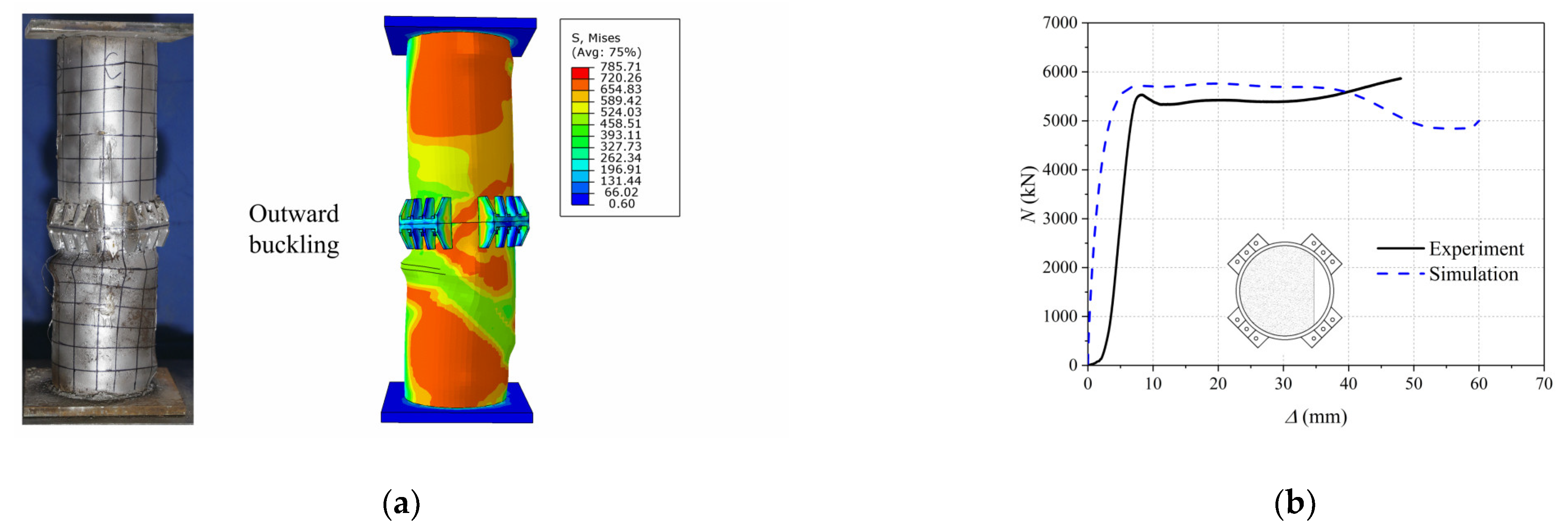 Buildings 12 01352 g022 550