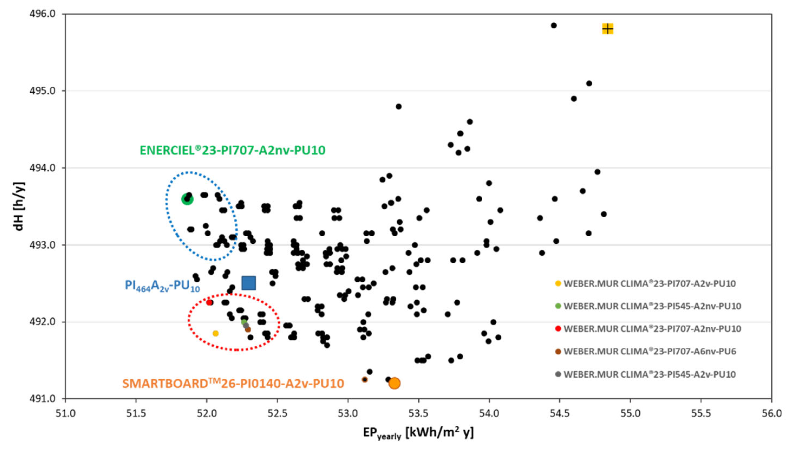 Buildings 12 01353 g007 550