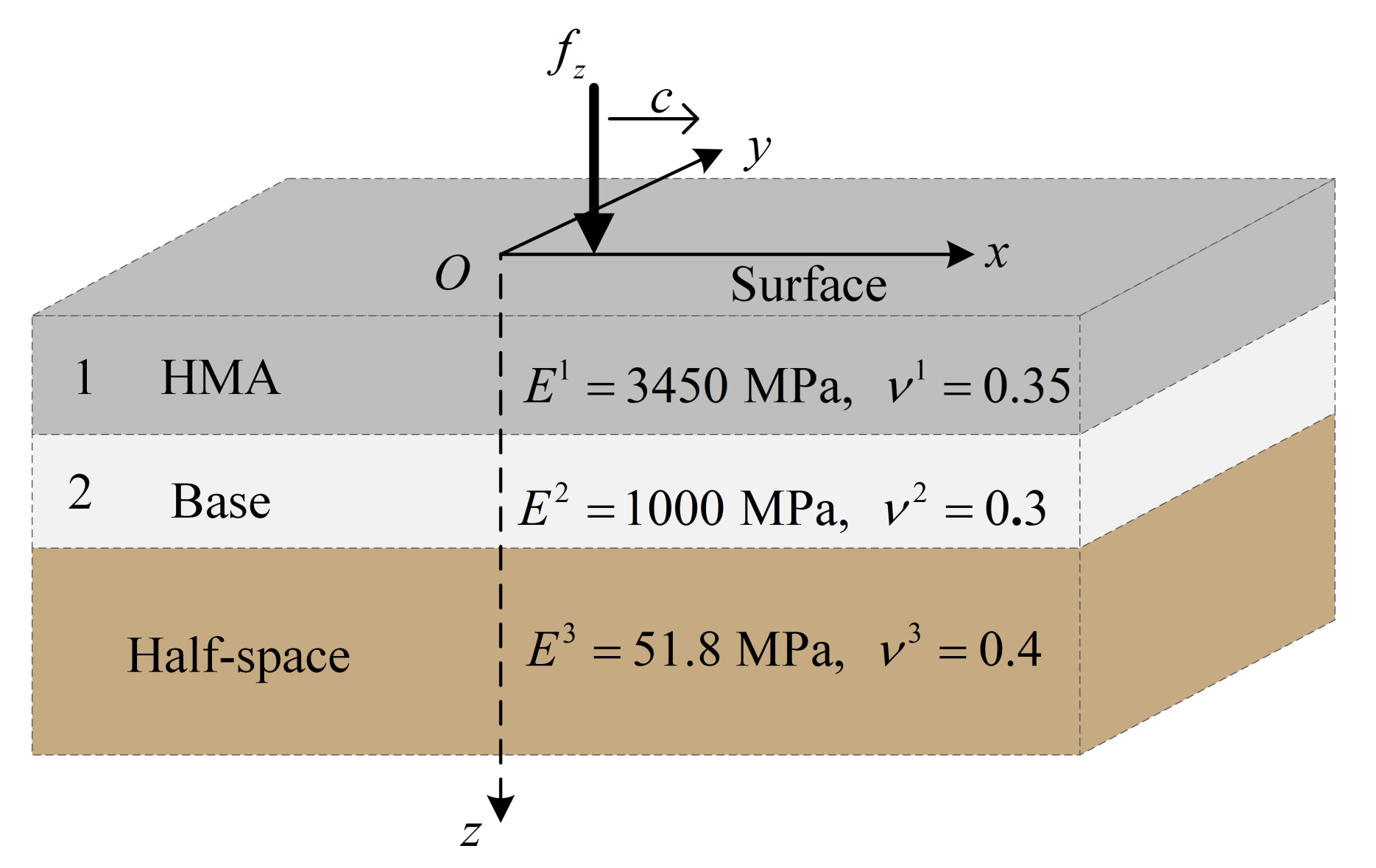 Buildings 12 01354 g009 550