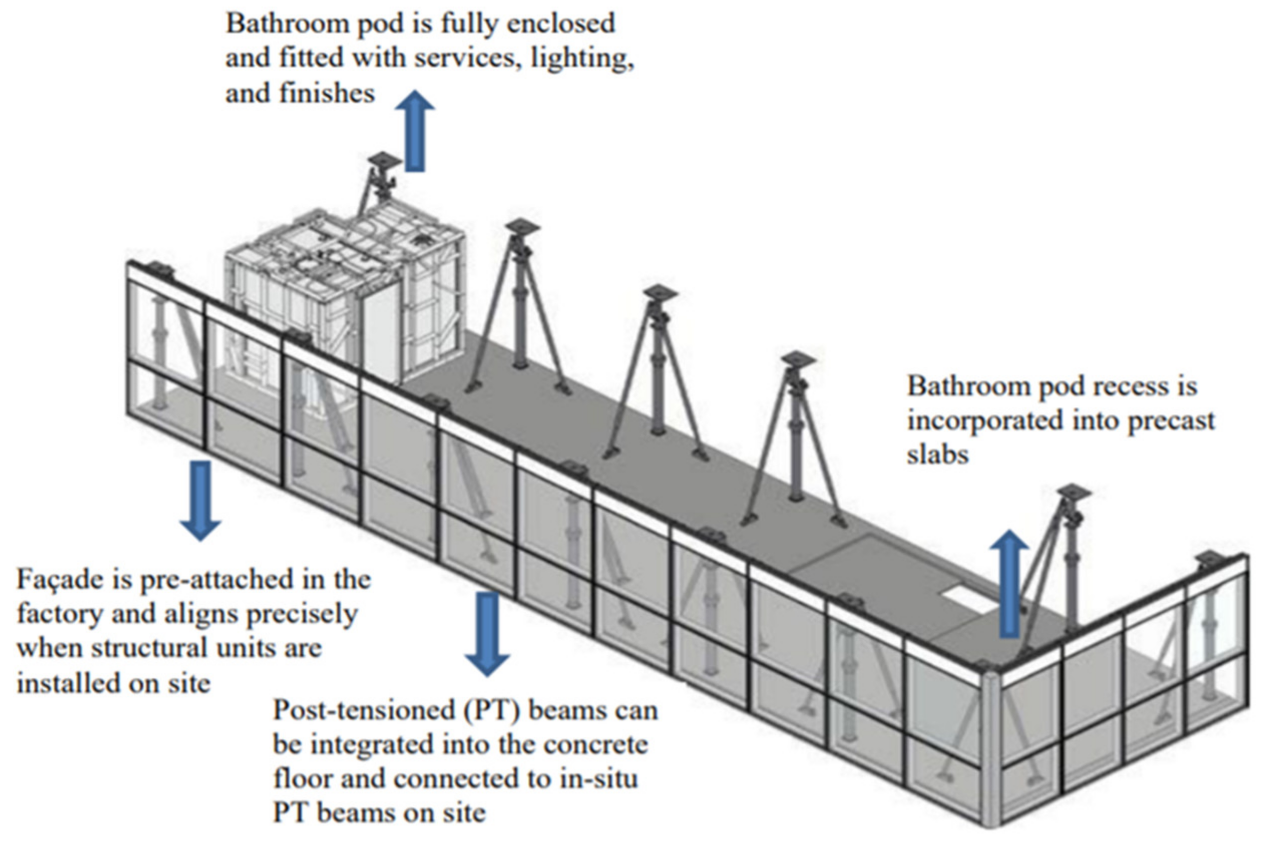 Buildings 12 01355 g002 550
