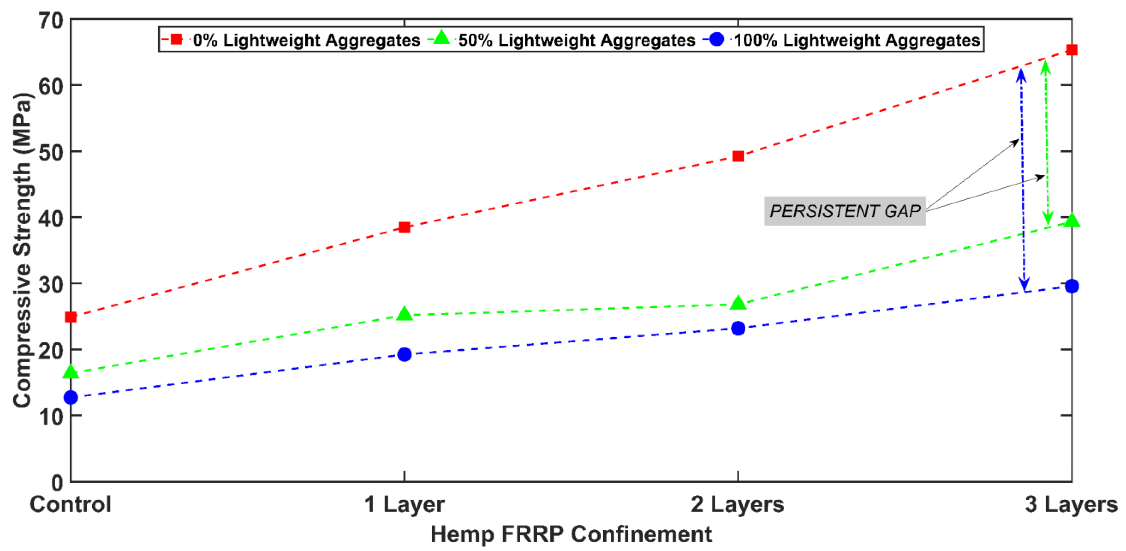 Buildings 12 01357 g008