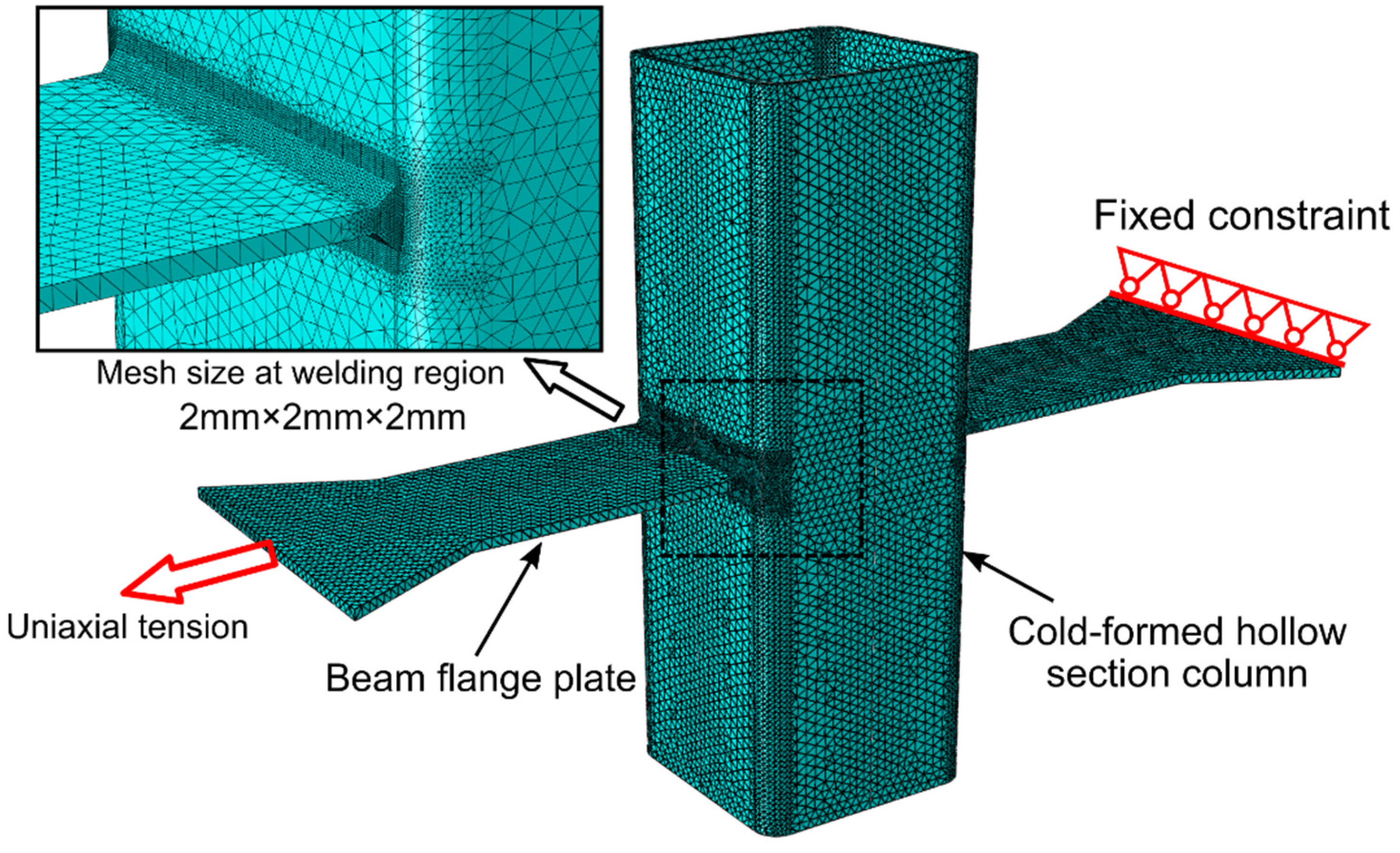 Buildings 12 01358 g007