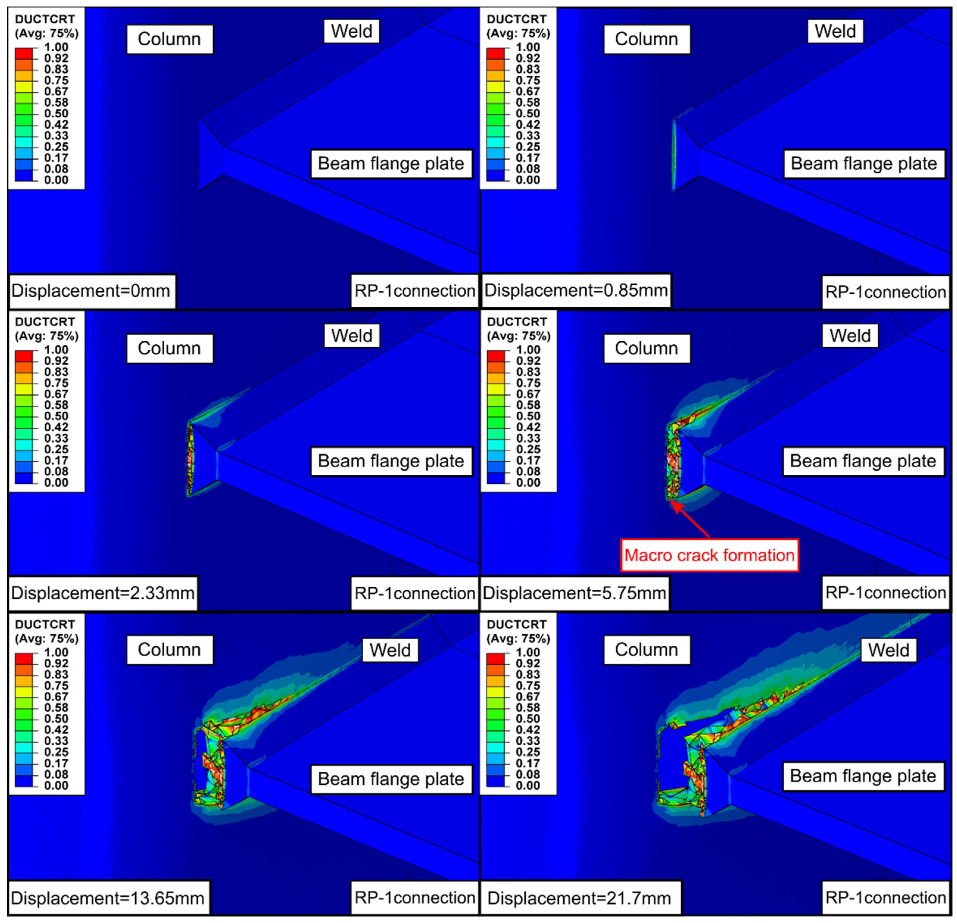 Buildings 12 01358 g009