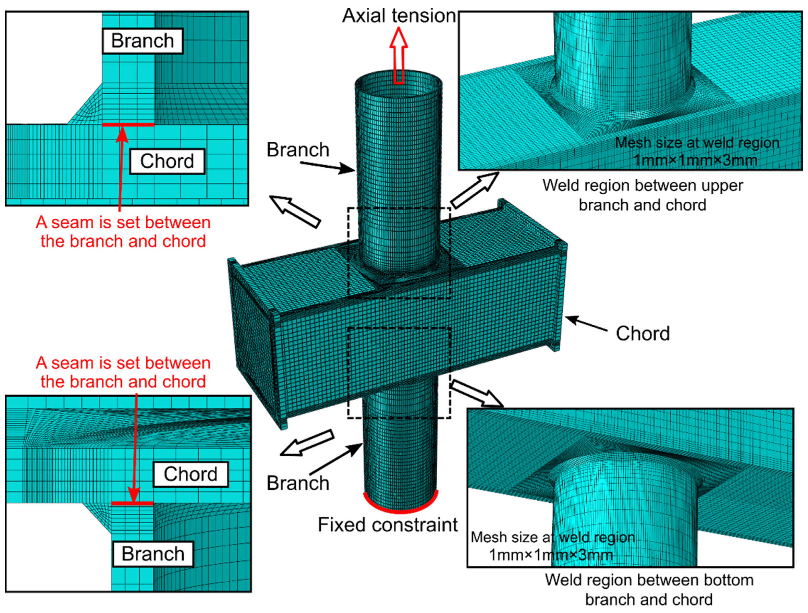Buildings 12 01358 g012