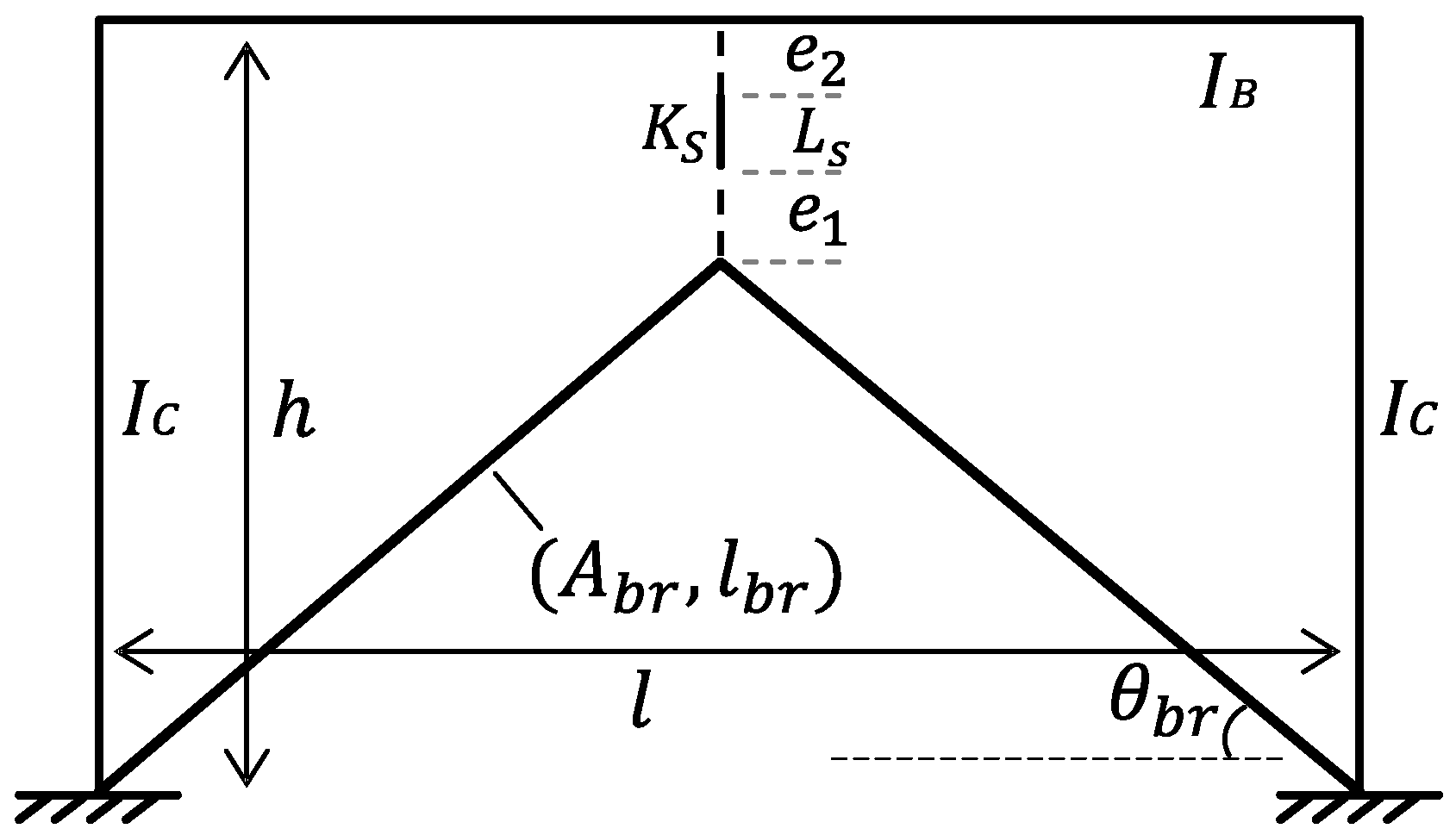 Buildings 12 01359 g001 550