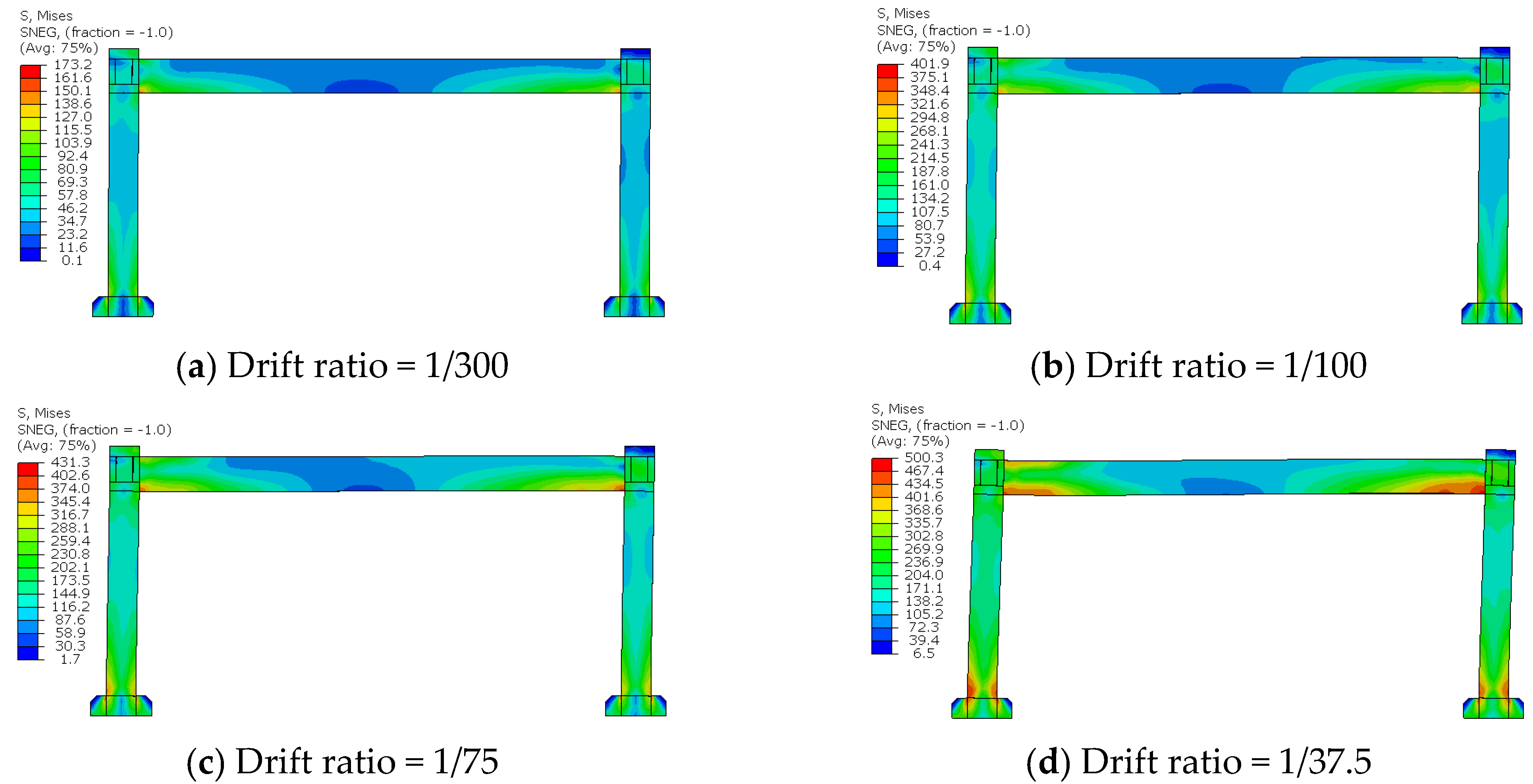 Buildings 12 01359 g008 550