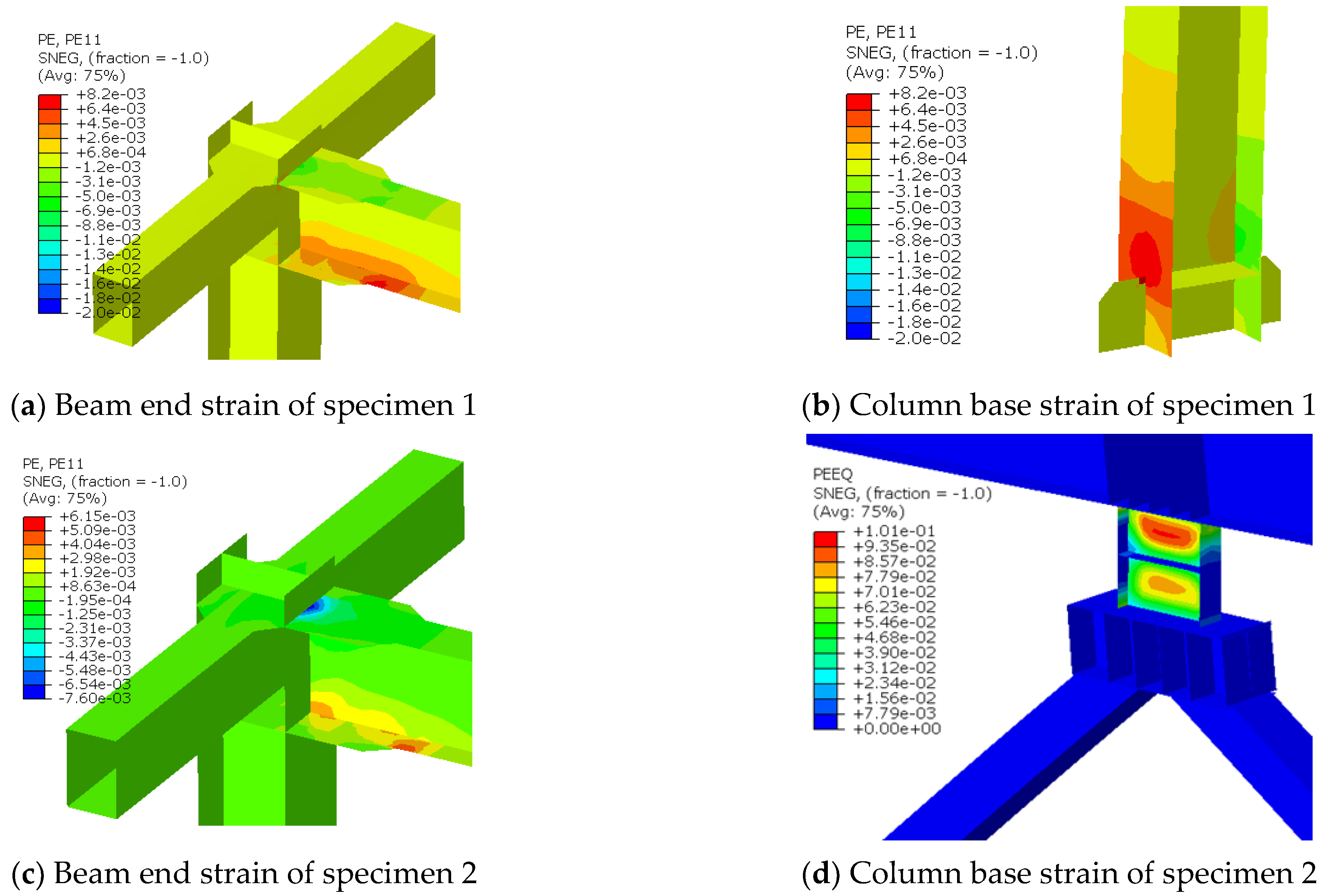 Buildings 12 01359 g010 550