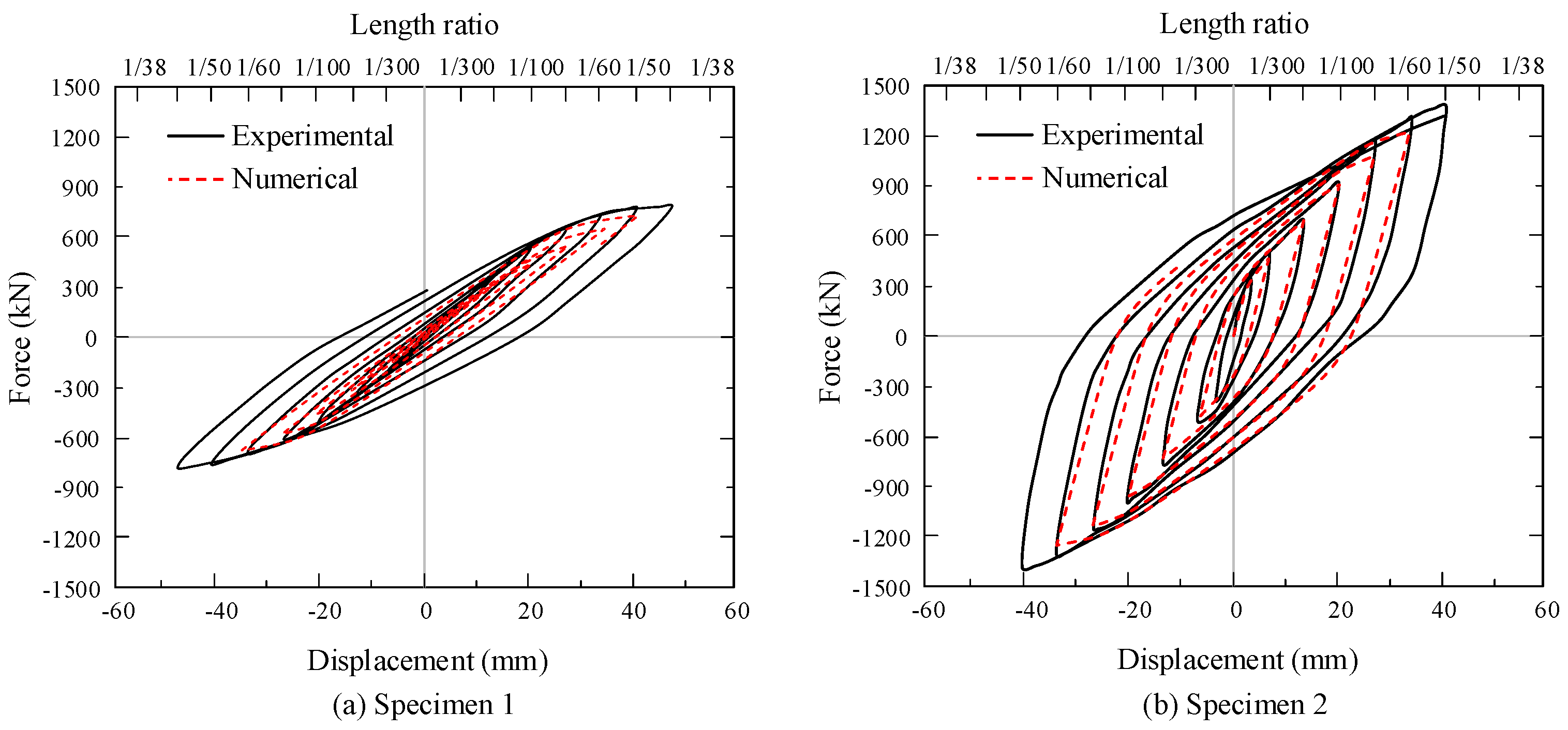 Buildings 12 01359 g012 550