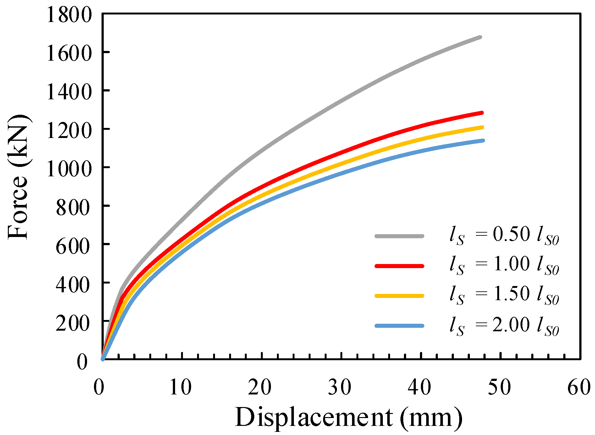 Buildings 12 01359 g018 550