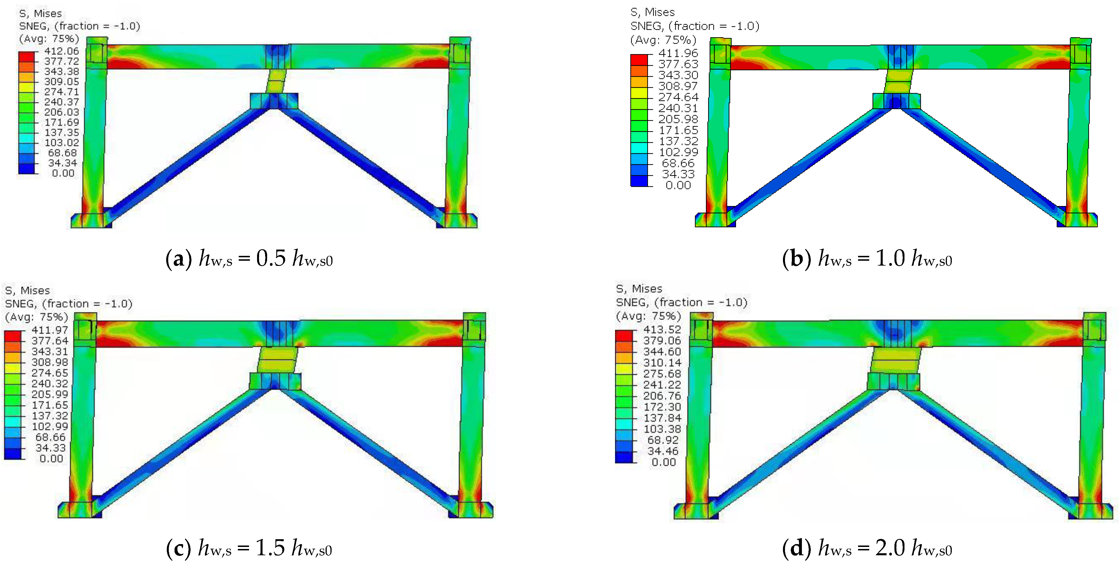 Buildings 12 01359 g019 550