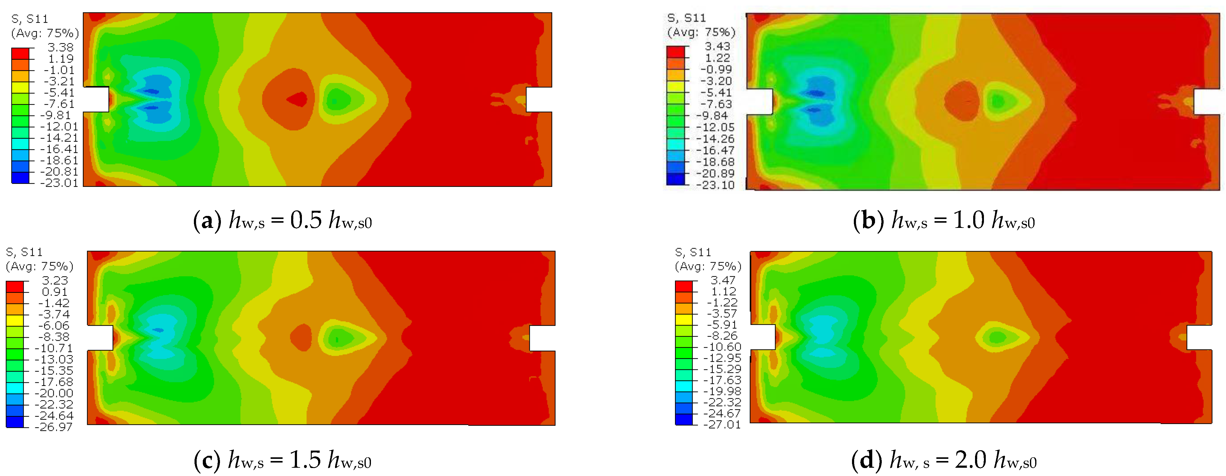 Buildings 12 01359 g020 550