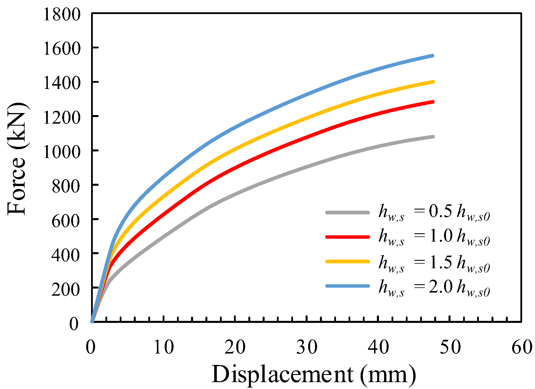 Buildings 12 01359 g021 550